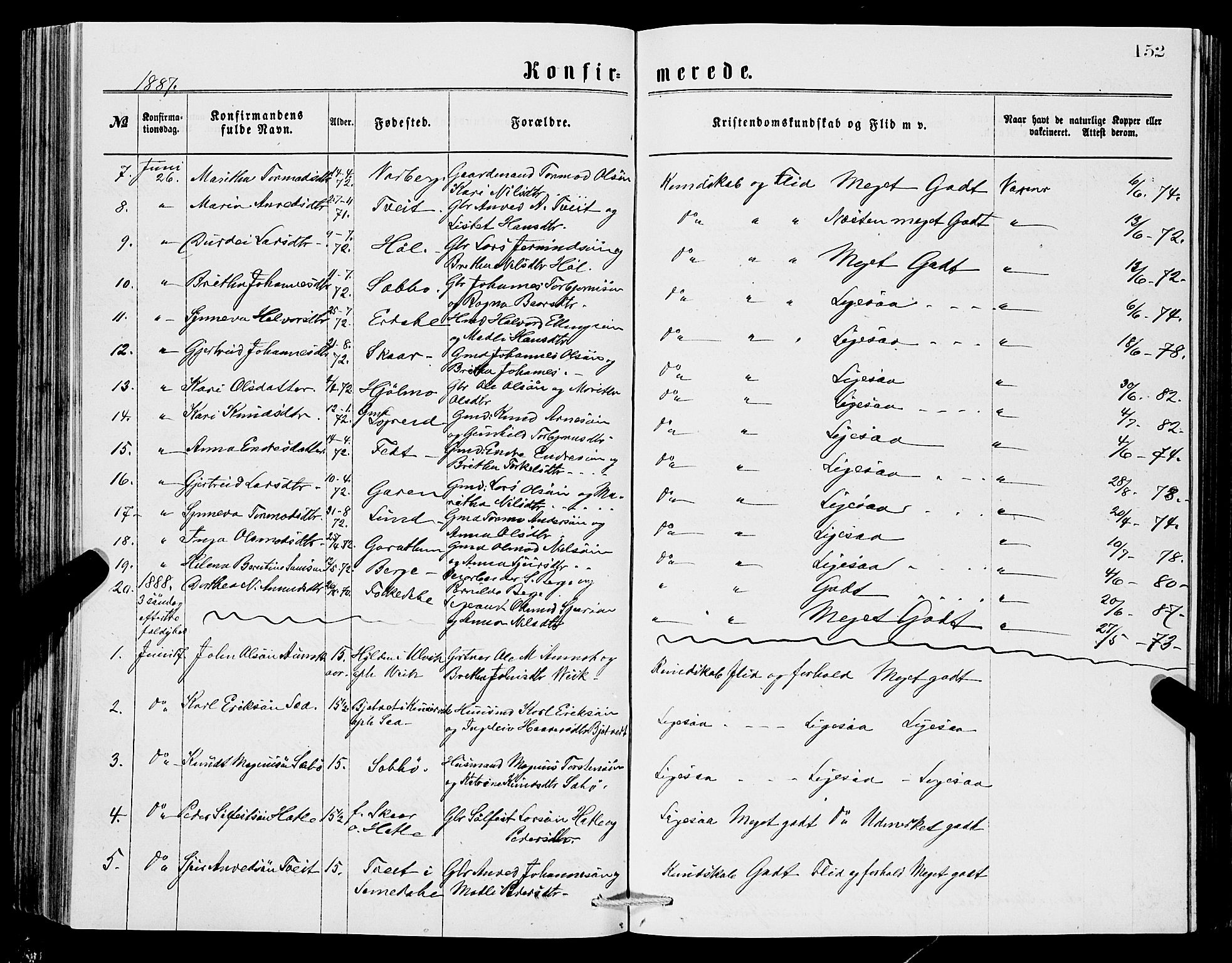 Ullensvang sokneprestembete, SAB/A-78701/H/Hab: Parish register (copy) no. C 2, 1871-1899, p. 152