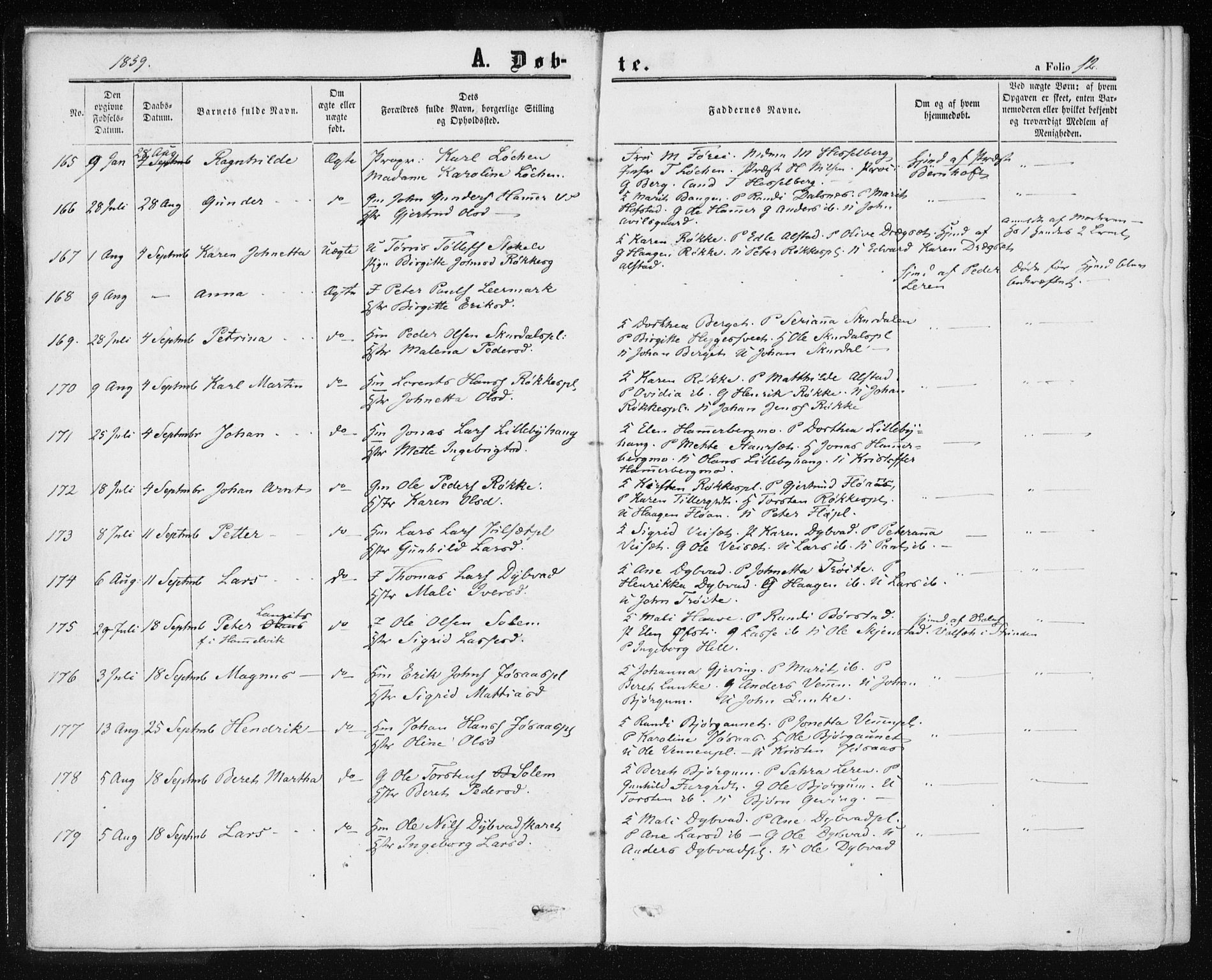 Ministerialprotokoller, klokkerbøker og fødselsregistre - Nord-Trøndelag, AV/SAT-A-1458/709/L0075: Parish register (official) no. 709A15, 1859-1870, p. 12