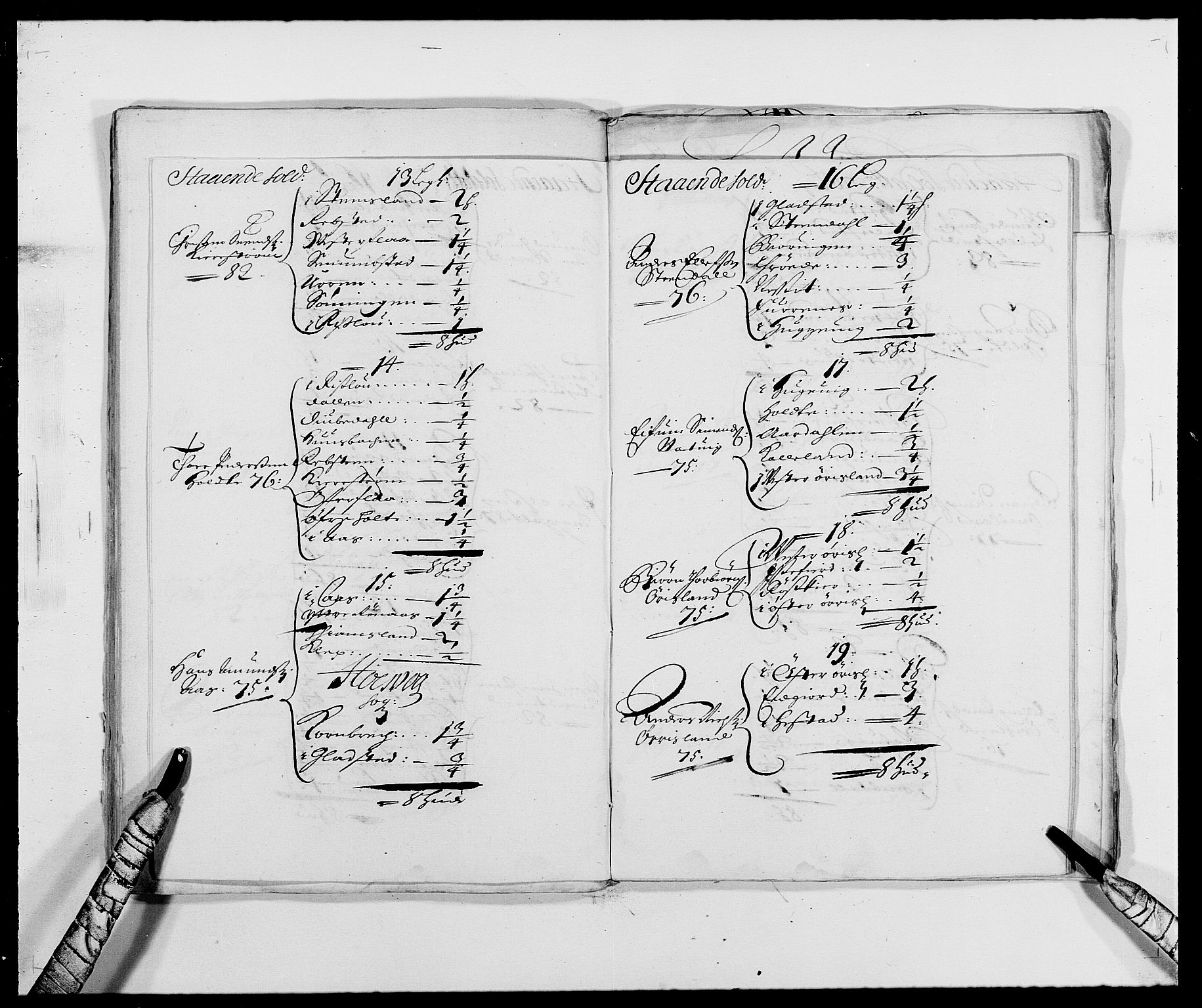 Rentekammeret inntil 1814, Reviderte regnskaper, Fogderegnskap, AV/RA-EA-4092/R39/L2309: Fogderegnskap Nedenes, 1684-1689, p. 33