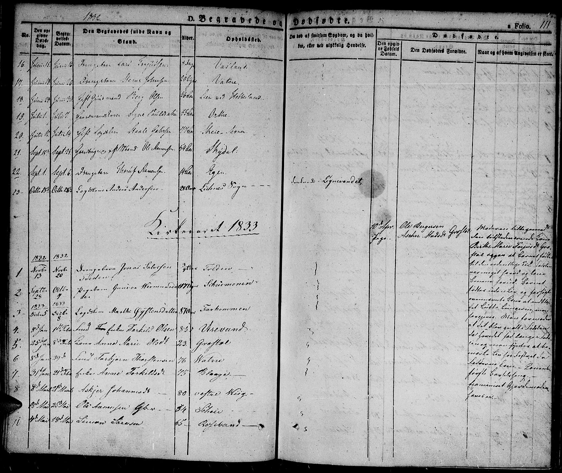 Hægebostad sokneprestkontor, AV/SAK-1111-0024/F/Fa/Fab/L0001: Parish register (official) no. A 1, 1823-1867, p. 111