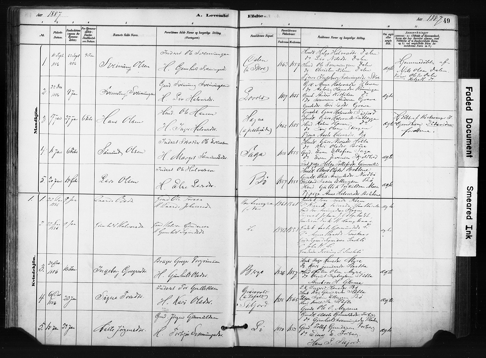 Bø kirkebøker, SAKO/A-257/F/Fa/L0010: Parish register (official) no. 10, 1880-1892, p. 49