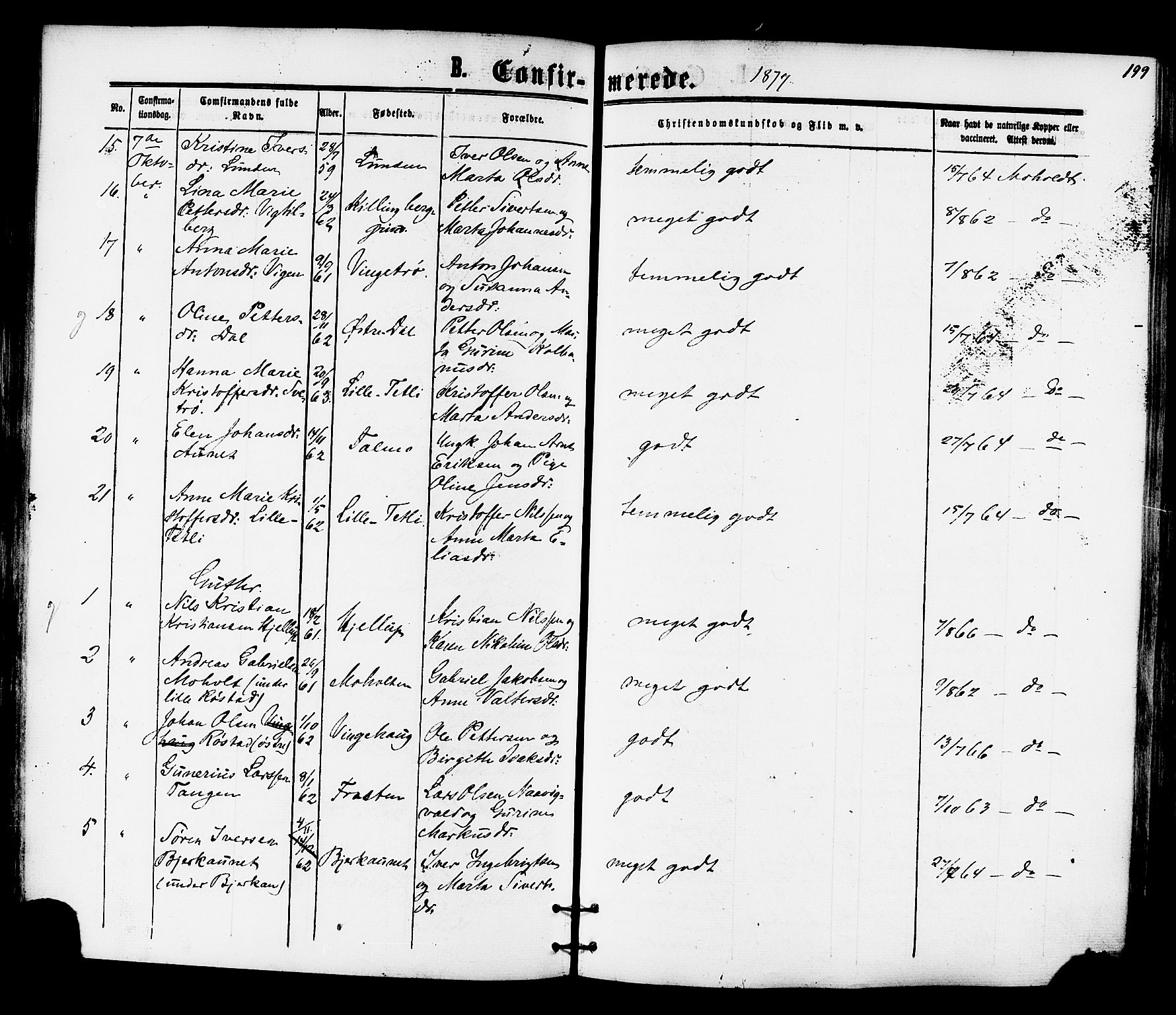 Ministerialprotokoller, klokkerbøker og fødselsregistre - Nord-Trøndelag, SAT/A-1458/701/L0009: Parish register (official) no. 701A09 /1, 1864-1882, p. 199