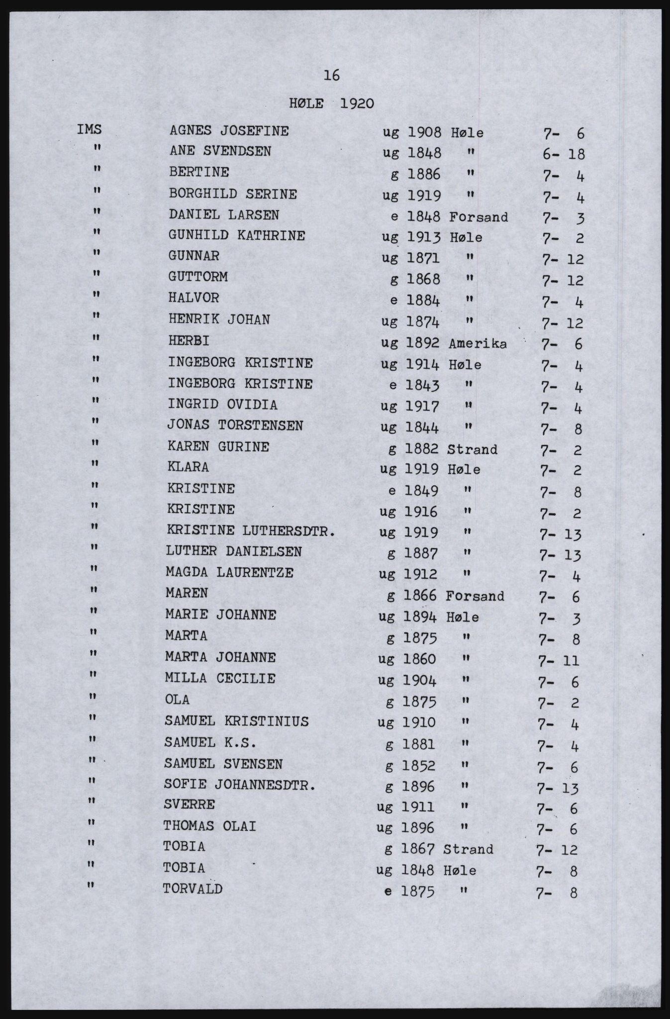 SAST, Copy of 1920 census for Høle, 1920, p. 22
