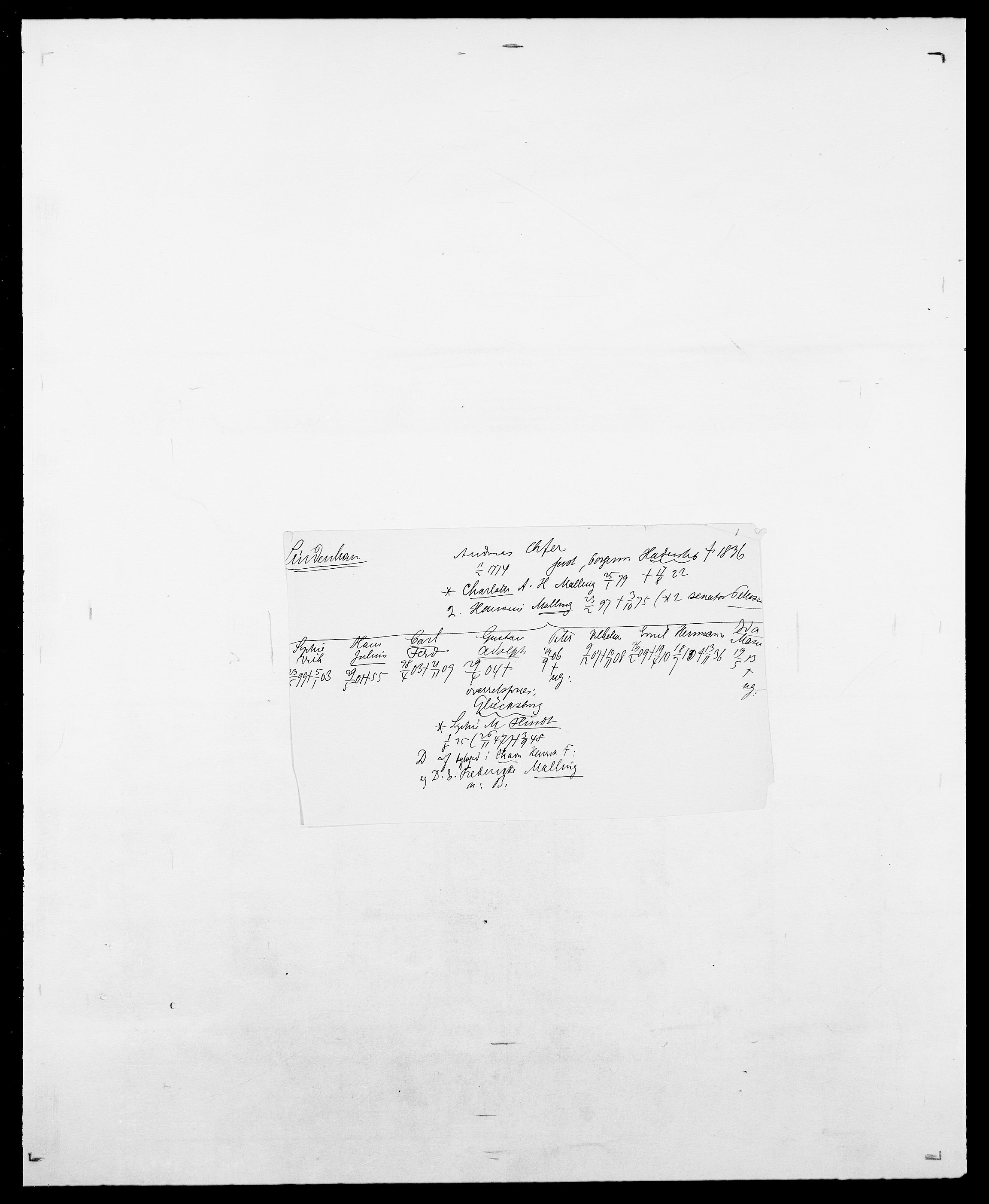 Delgobe, Charles Antoine - samling, SAO/PAO-0038/D/Da/L0023: Lau - Lirvyn, p. 599