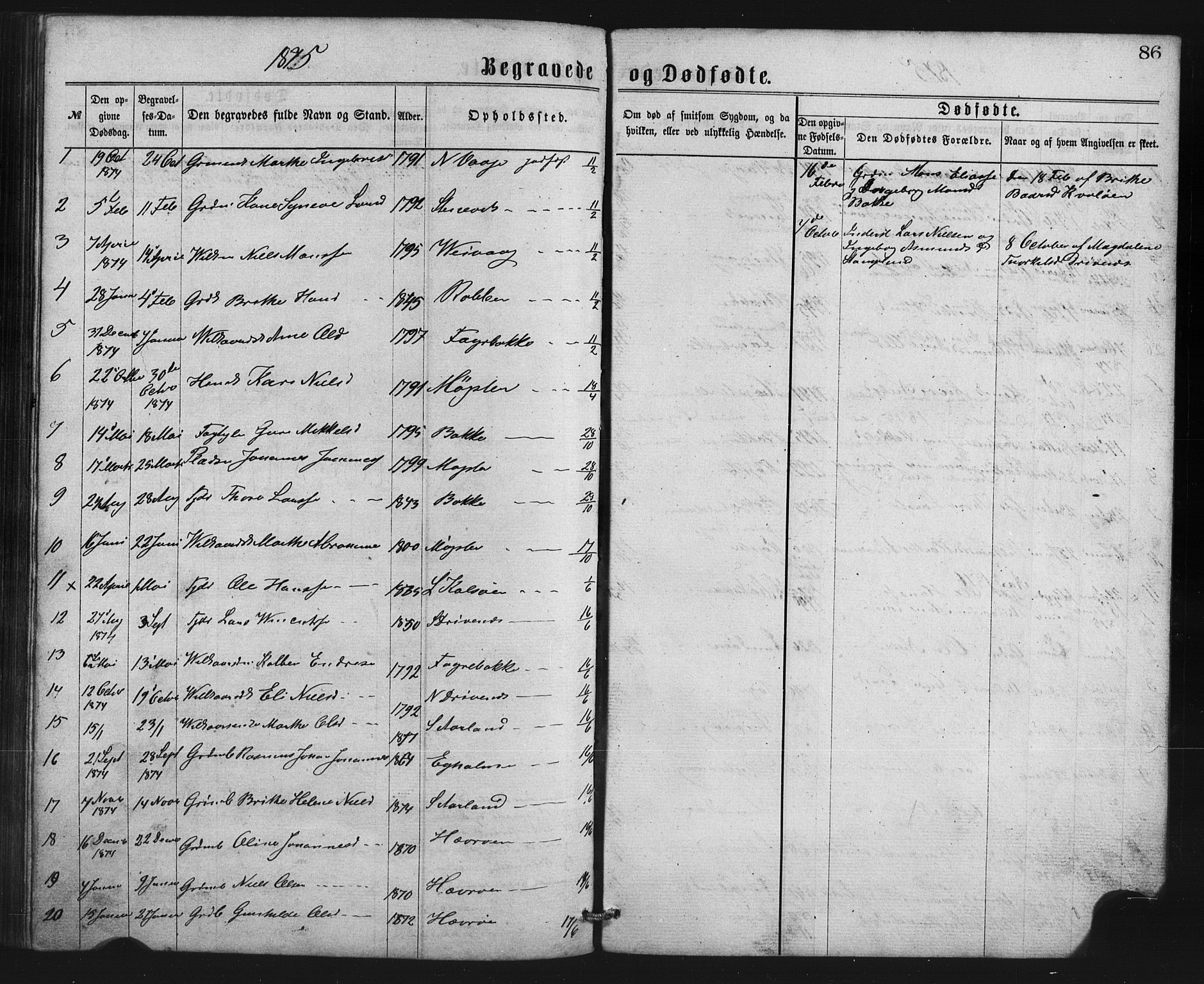 Austevoll Sokneprestembete, SAB/A-74201/H/Hab: Parish register (copy) no. B 2, 1865-1878, p. 86
