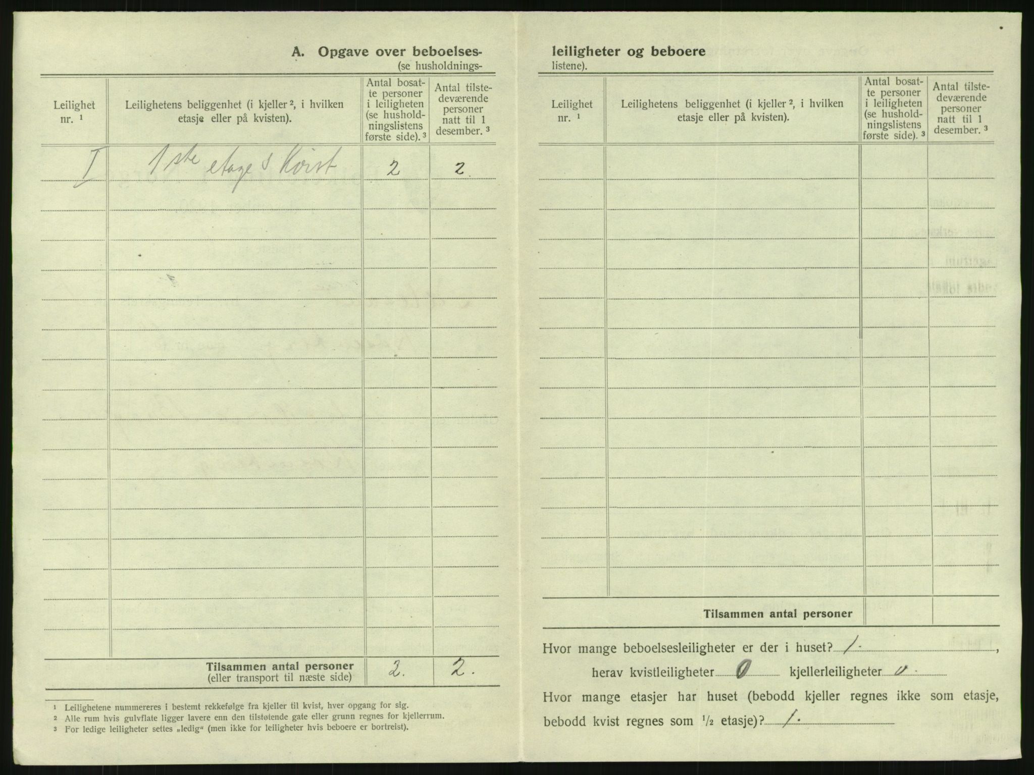SAK, 1920 census for Lillesand, 1920, p. 32