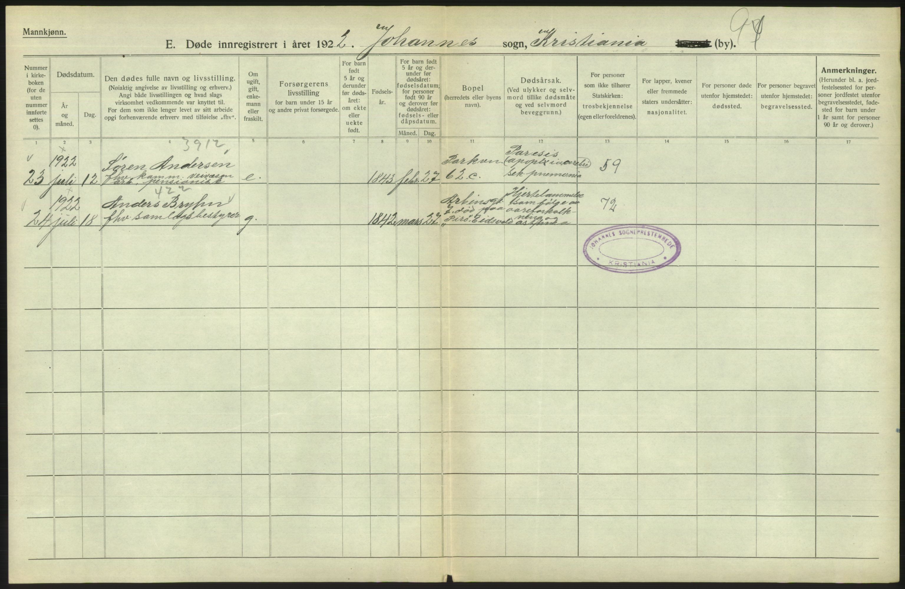 Statistisk sentralbyrå, Sosiodemografiske emner, Befolkning, AV/RA-S-2228/D/Df/Dfc/Dfcb/L0009: Kristiania: Døde, 1922, p. 132