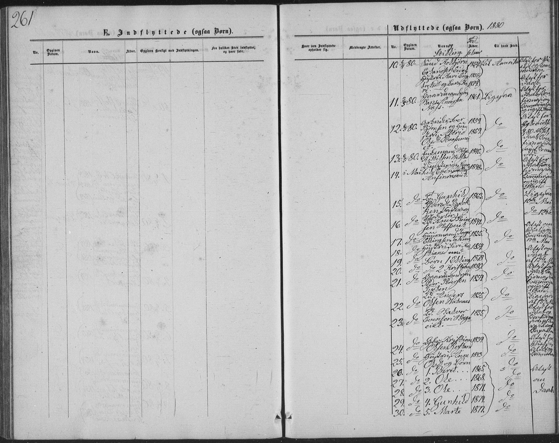 Sigdal kirkebøker, AV/SAKO-A-245/G/Ga/L0004: Parish register (copy) no. I 4, 1879-1885, p. 261