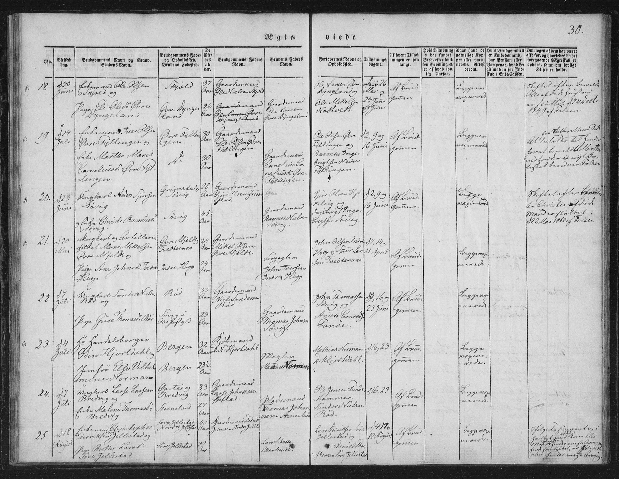 Fana Sokneprestembete, AV/SAB-A-75101/H/Haa/Haaa/L0010: Parish register (official) no. A 10, 1841-1851, p. 30