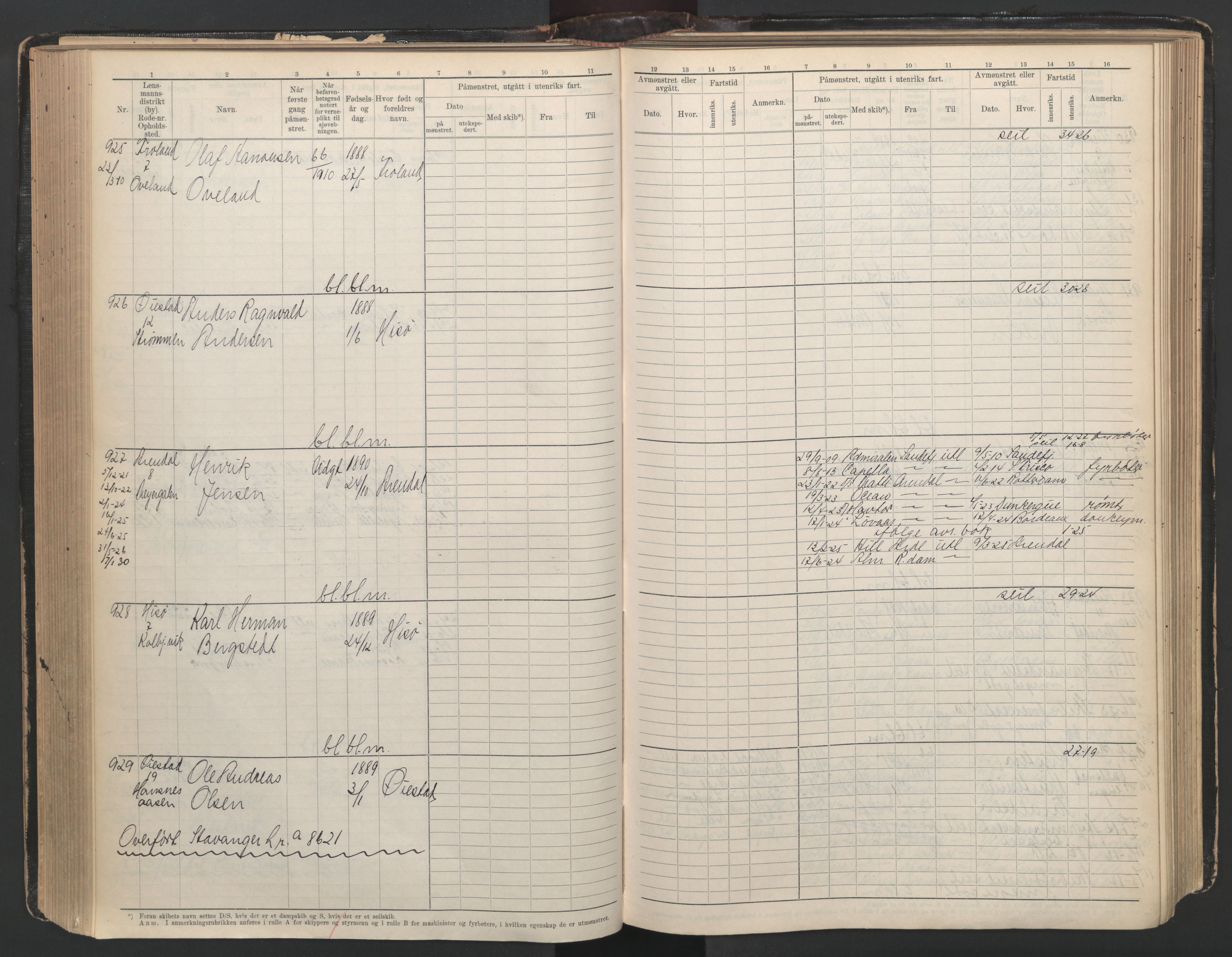 Arendal mønstringskrets, AV/SAK-2031-0012/F/Fb/L0003: Hovedrulle A nr 1-2495, E-4, 1899-1949, p. 191