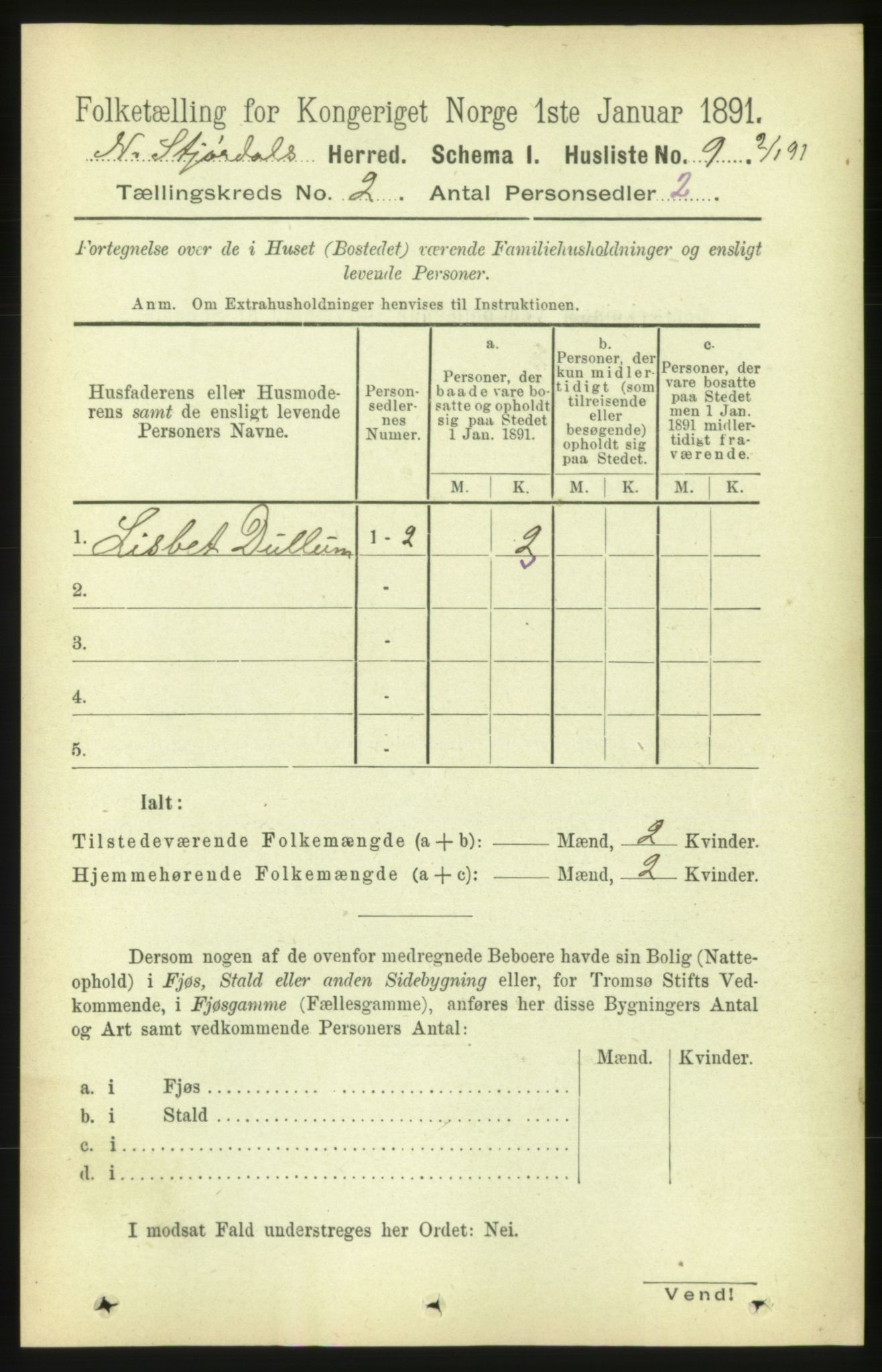 RA, 1891 census for 1714 Nedre Stjørdal, 1891, p. 404