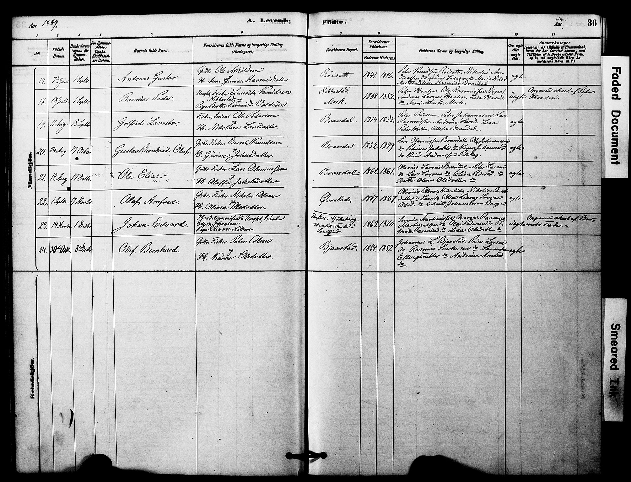 Ministerialprotokoller, klokkerbøker og fødselsregistre - Møre og Romsdal, SAT/A-1454/510/L0122: Parish register (official) no. 510A02, 1878-1897, p. 36