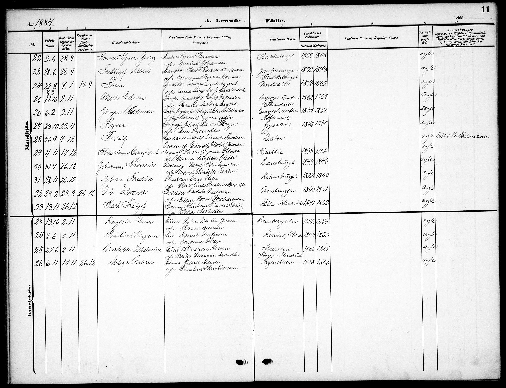 Nordstrand prestekontor Kirkebøker, AV/SAO-A-10362a/F/Fa/L0000: Parish register (official) no.  0, 1881-1900, p. 11