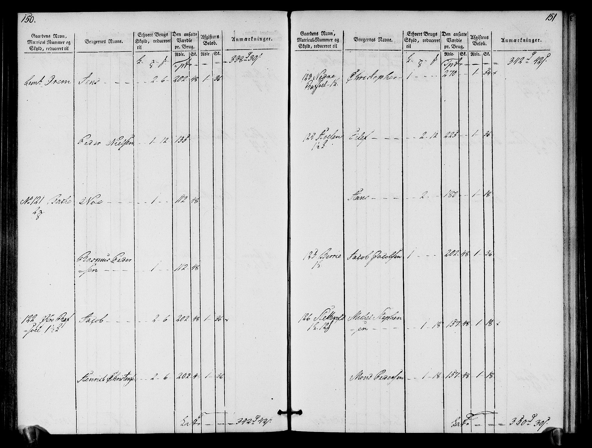 Rentekammeret inntil 1814, Realistisk ordnet avdeling, AV/RA-EA-4070/N/Ne/Nea/L0121: Sunn- og Nordfjord fogderi. Oppebørselsregister, 1803-1804, p. 79