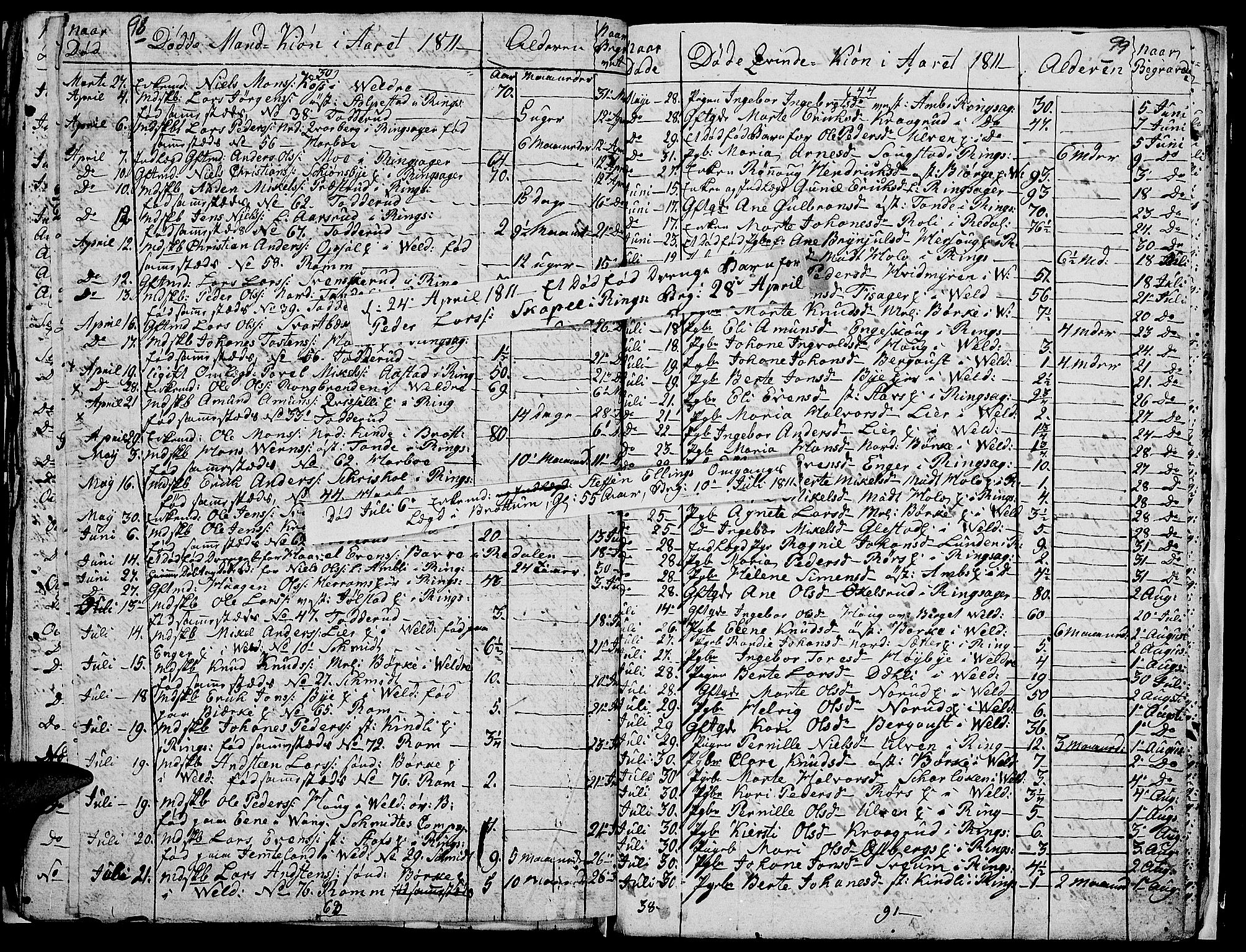 Ringsaker prestekontor, AV/SAH-PREST-014/I/Ia/L0005/0008: Parish register draft no. 5.8, 1807-1811, p. 98-99