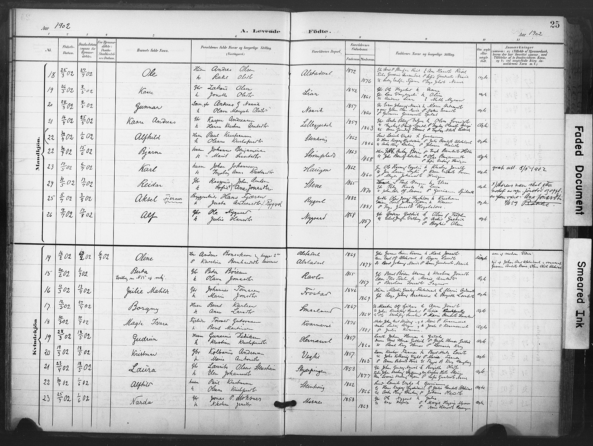 Ministerialprotokoller, klokkerbøker og fødselsregistre - Nord-Trøndelag, SAT/A-1458/713/L0122: Parish register (official) no. 713A11, 1899-1910, p. 25