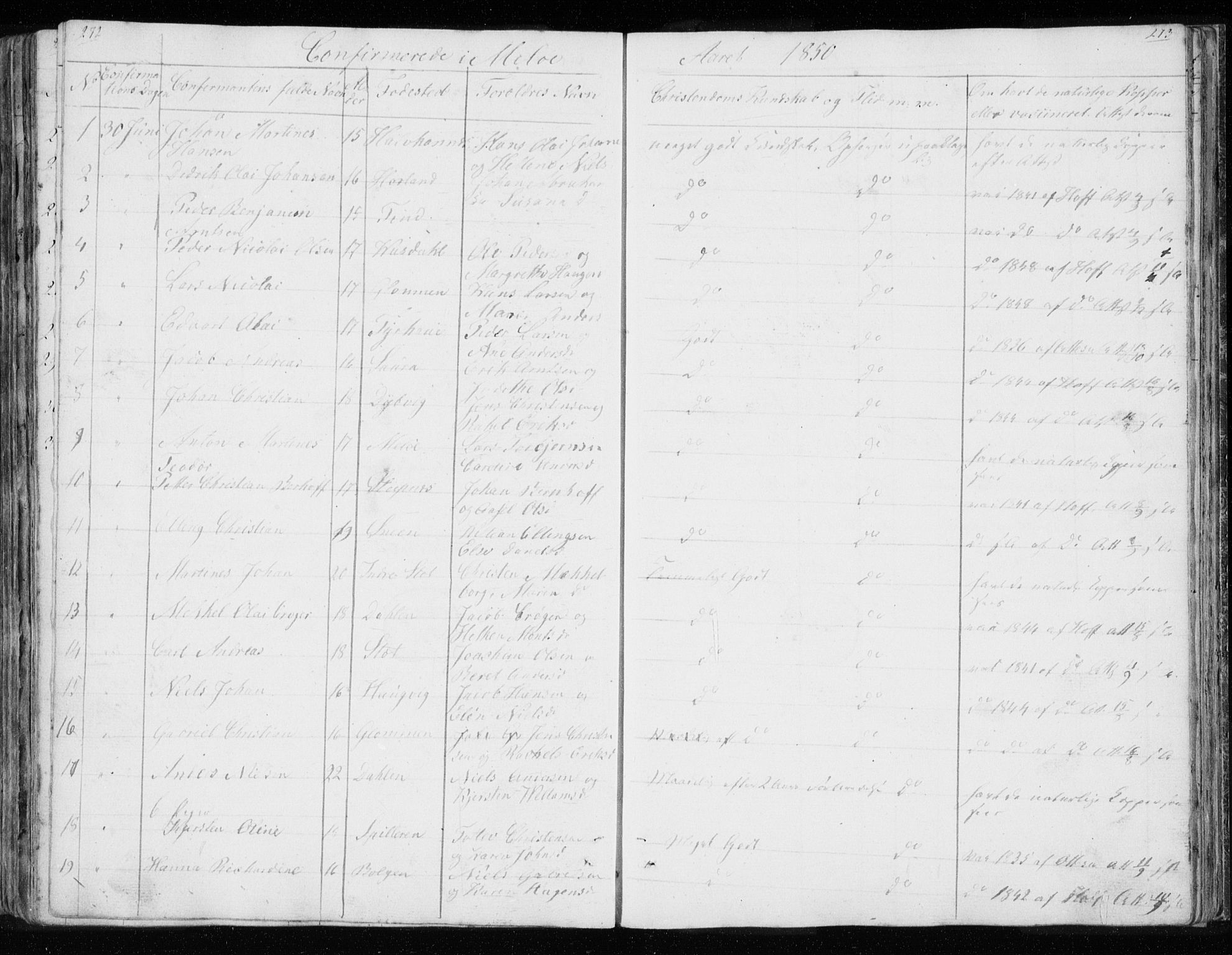 Ministerialprotokoller, klokkerbøker og fødselsregistre - Nordland, AV/SAT-A-1459/843/L0632: Parish register (copy) no. 843C01, 1833-1853, p. 272-273