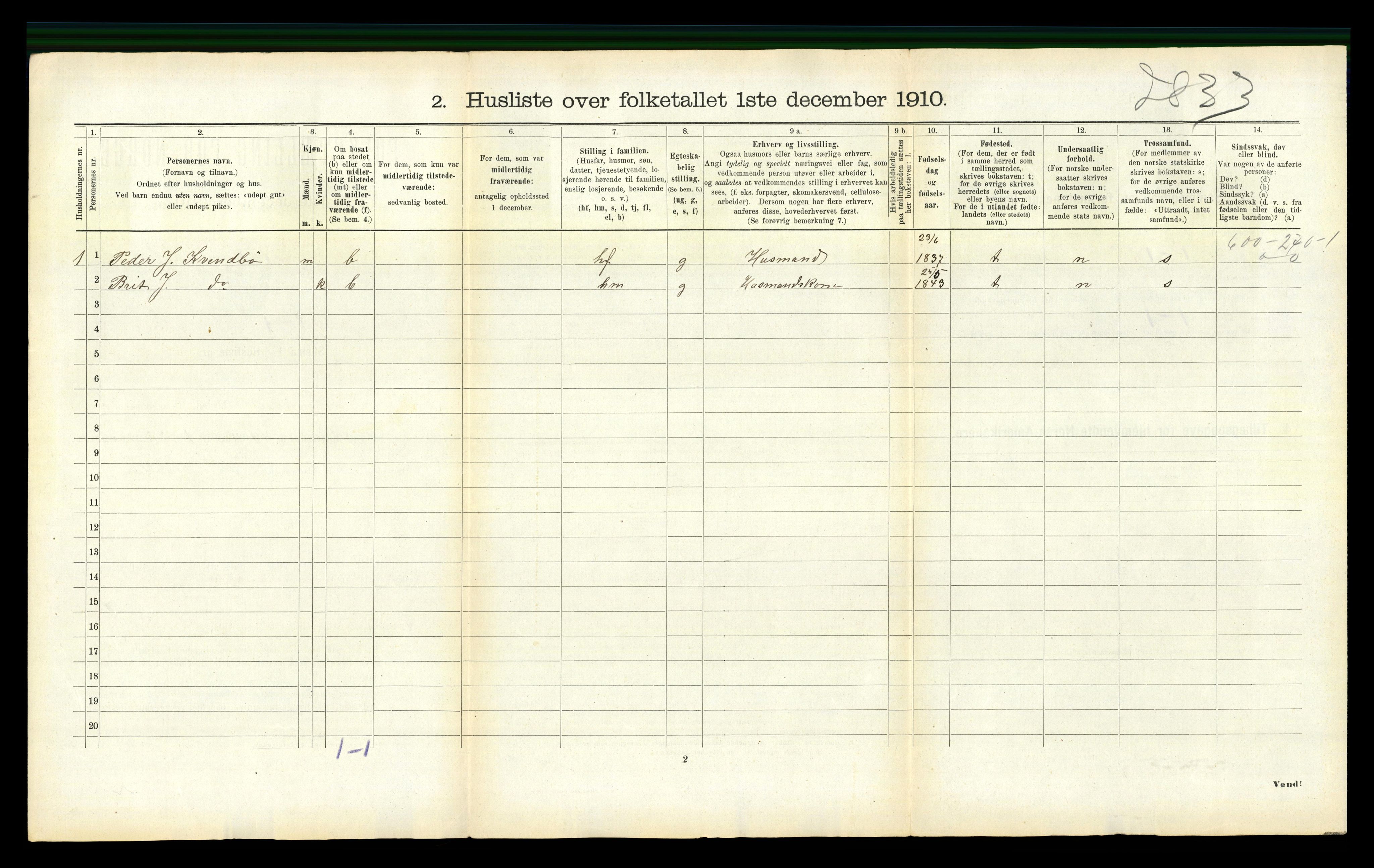 RA, 1910 census for Surnadal, 1910, p. 1004