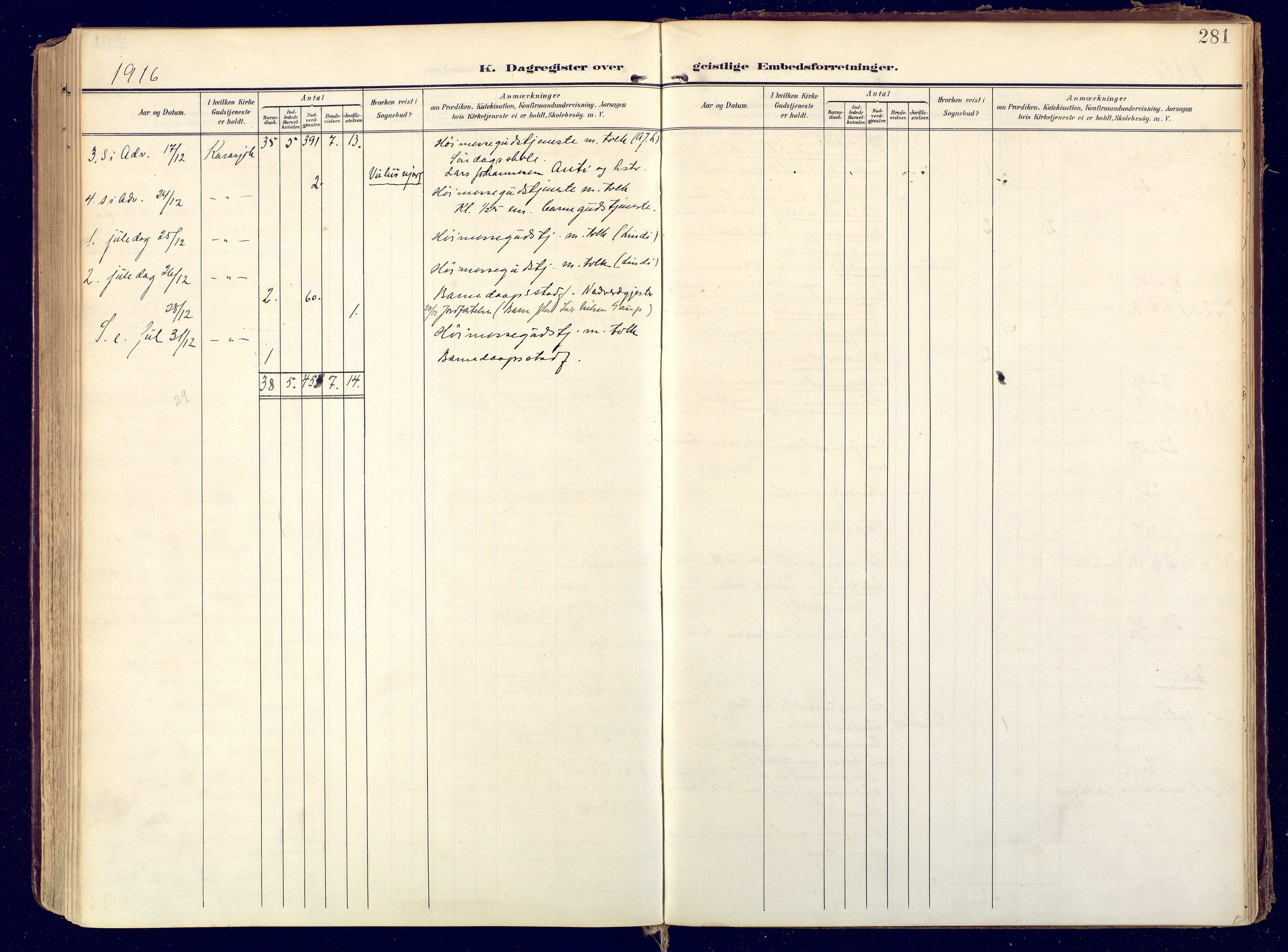 Karasjok sokneprestkontor, SATØ/S-1352/H/Ha: Parish register (official) no. 3, 1907-1926, p. 281