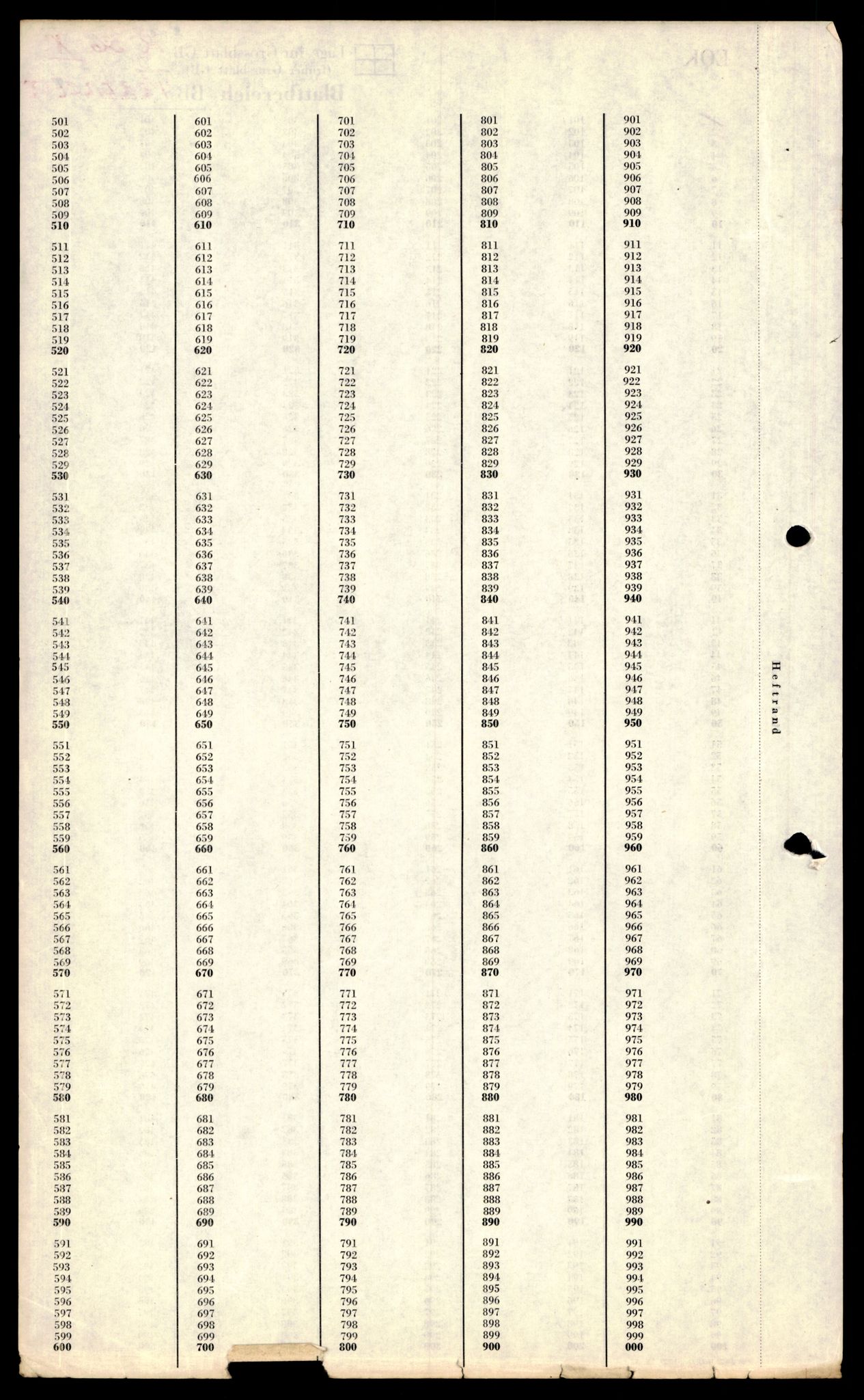 Forsvarets Overkommando. 2 kontor. Arkiv 11.4. Spredte tyske arkivsaker, AV/RA-RAFA-7031/D/Dar/Dara/L0011: Korrespondanse og kartreferanser, 1940-1945, p. 344