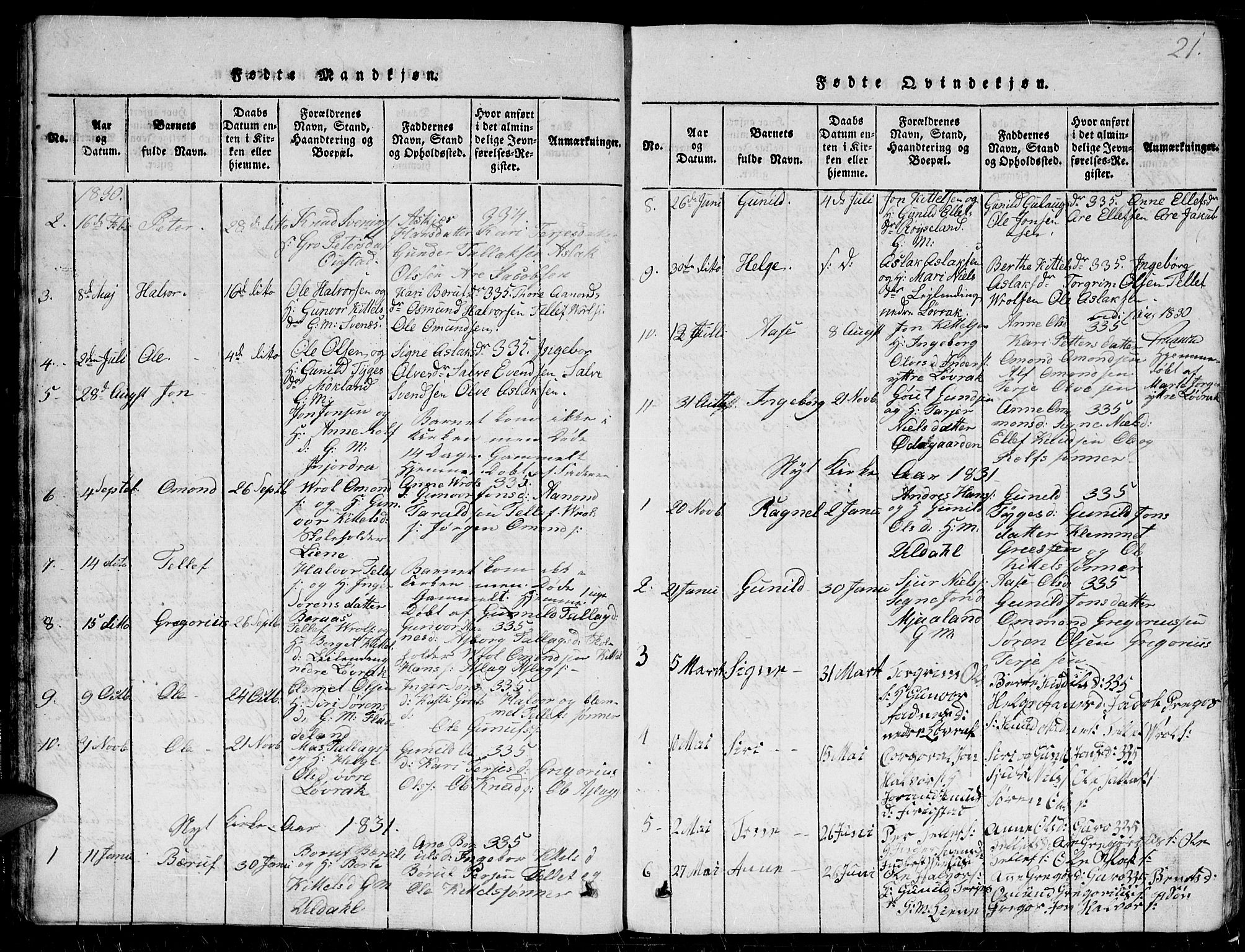 Herefoss sokneprestkontor, SAK/1111-0019/F/Fb/Fbc/L0001: Parish register (copy) no. B 1, 1816-1866, p. 21