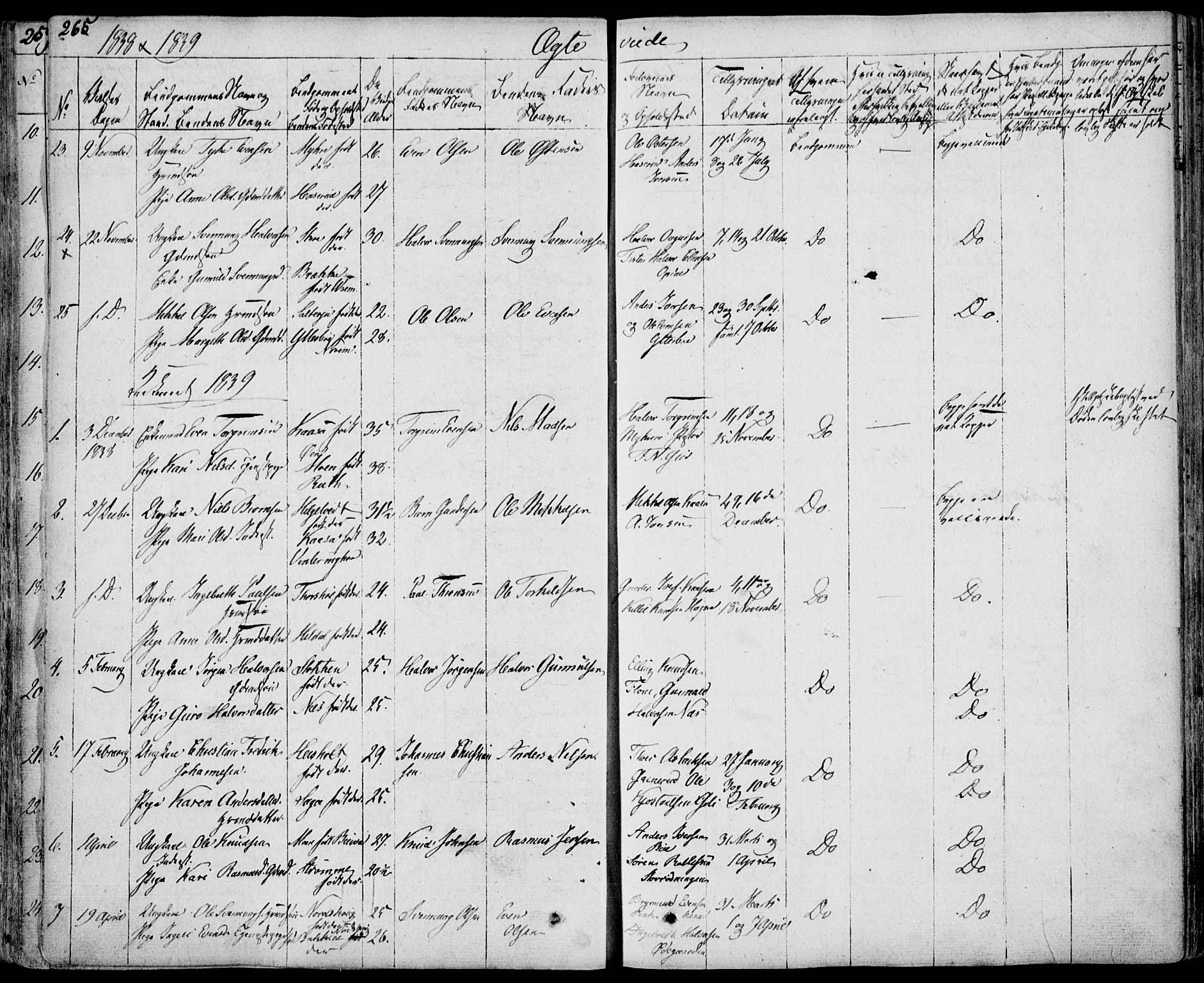 Bø kirkebøker, SAKO/A-257/F/Fa/L0007: Parish register (official) no. 7, 1831-1848, p. 265