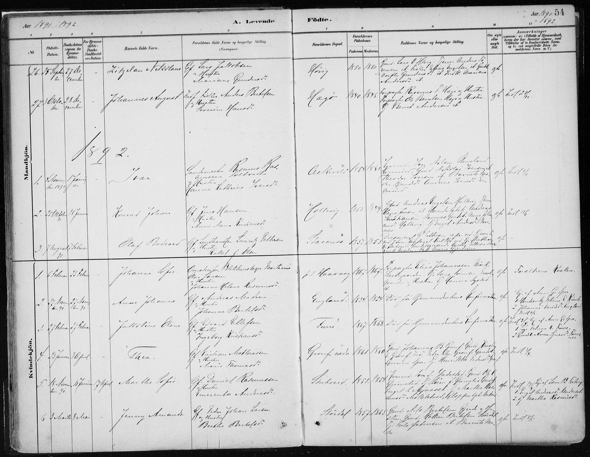 Askvoll sokneprestembete, SAB/A-79501/H/Haa/Haab/L0002: Parish register (official) no. B 2, 1879-1909, p. 54