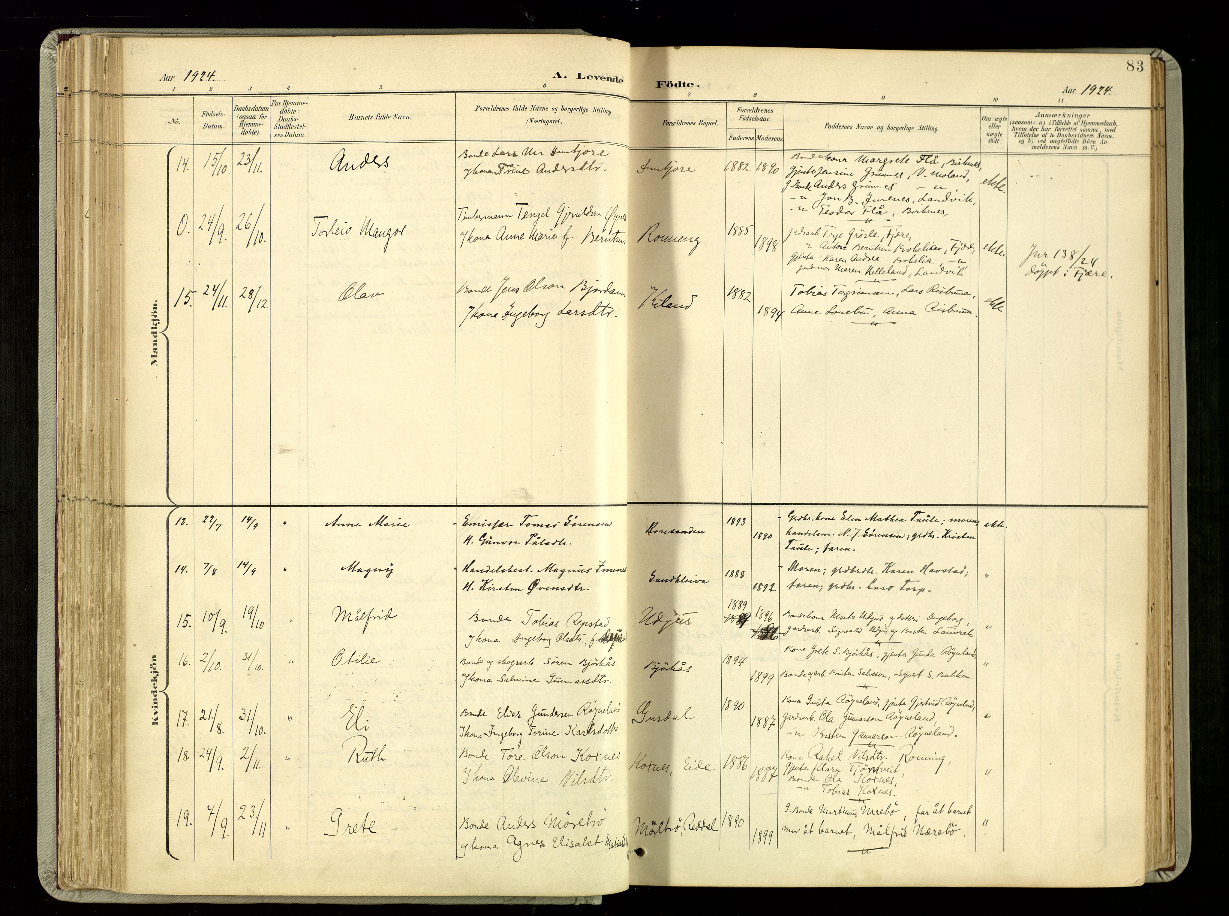 Hommedal sokneprestkontor, AV/SAK-1111-0023/F/Fa/Fab/L0007: Parish register (official) no. A 7, 1898-1924, p. 83