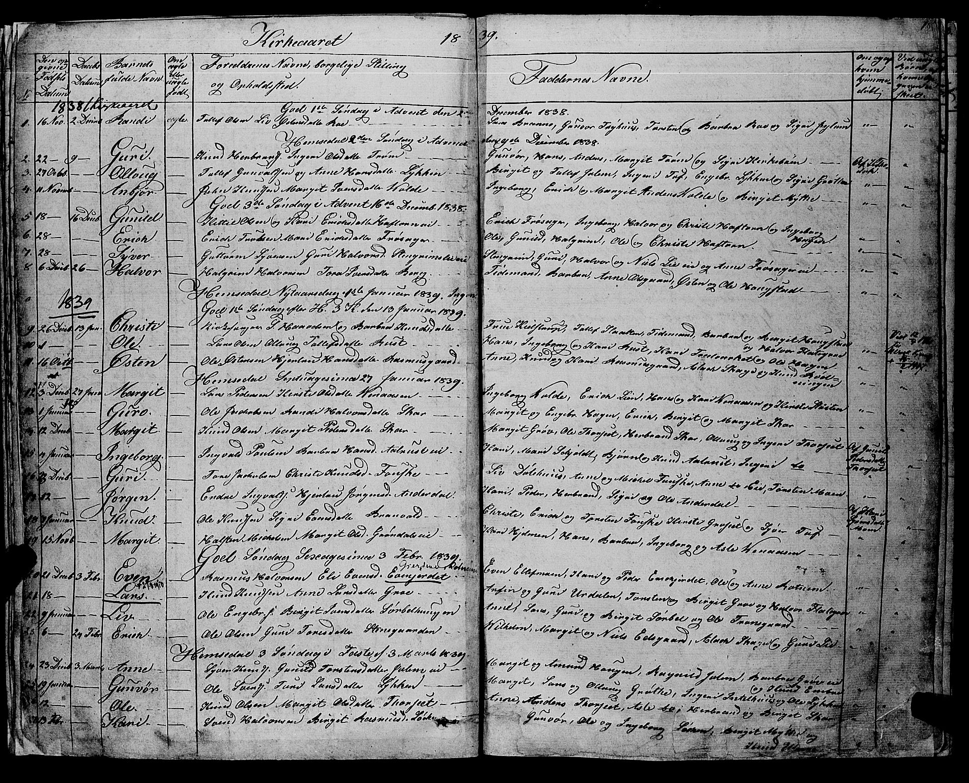 Gol kirkebøker, AV/SAKO-A-226/F/Fa/L0002: Parish register (official) no. I 2, 1837-1863, p. 17-18