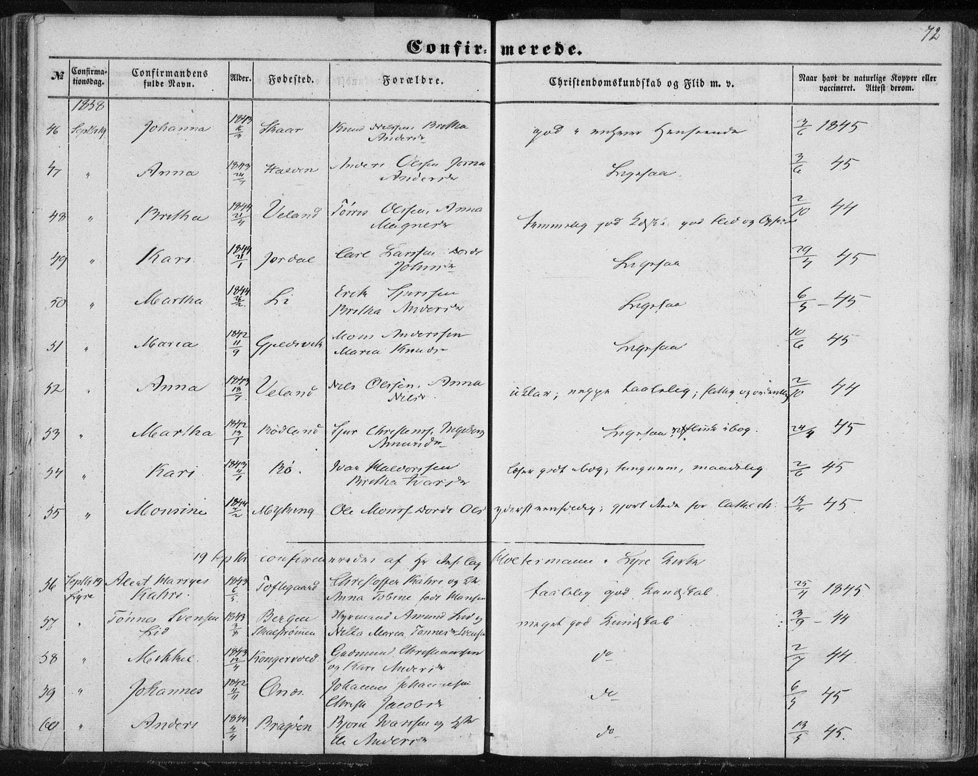 Lindås Sokneprestembete, AV/SAB-A-76701/H/Haa/Haaa/L0013: Parish register (official) no. A 13, 1848-1862, p. 72