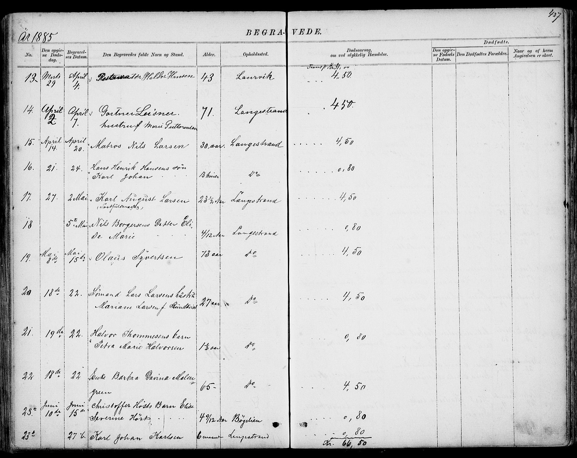 Larvik kirkebøker, AV/SAKO-A-352/G/Gb/L0003: Parish register (copy) no. II 3, 1867-1899, p. 427