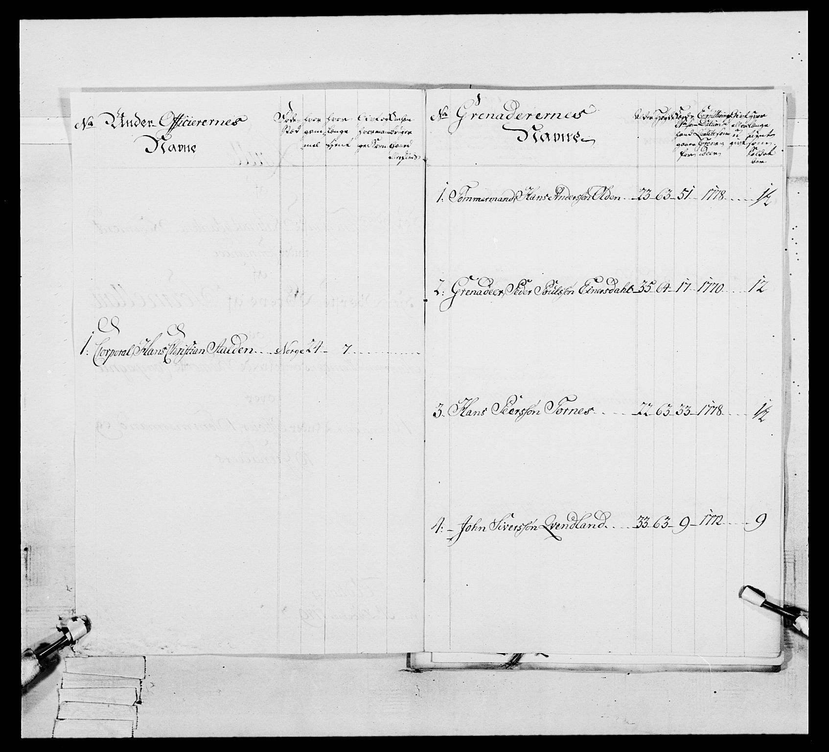 Generalitets- og kommissariatskollegiet, Det kongelige norske kommissariatskollegium, RA/EA-5420/E/Eh/L0086: 3. Trondheimske nasjonale infanteriregiment, 1776-1779, p. 337