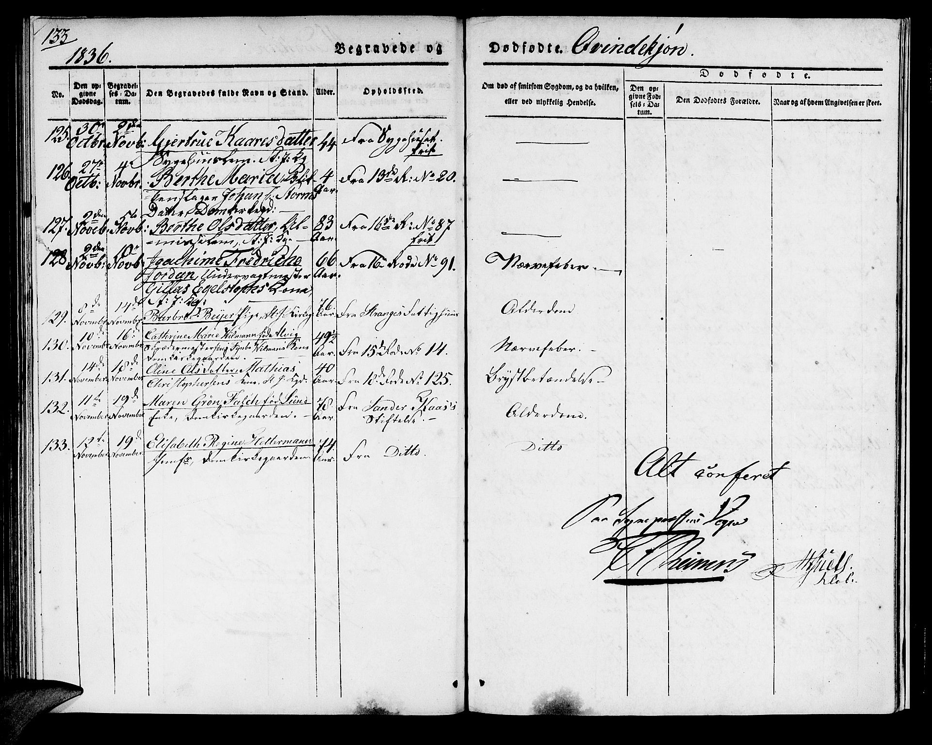 Domkirken sokneprestembete, SAB/A-74801/H/Haa/L0014: Parish register (official) no. A 13, 1830-1837, p. 133