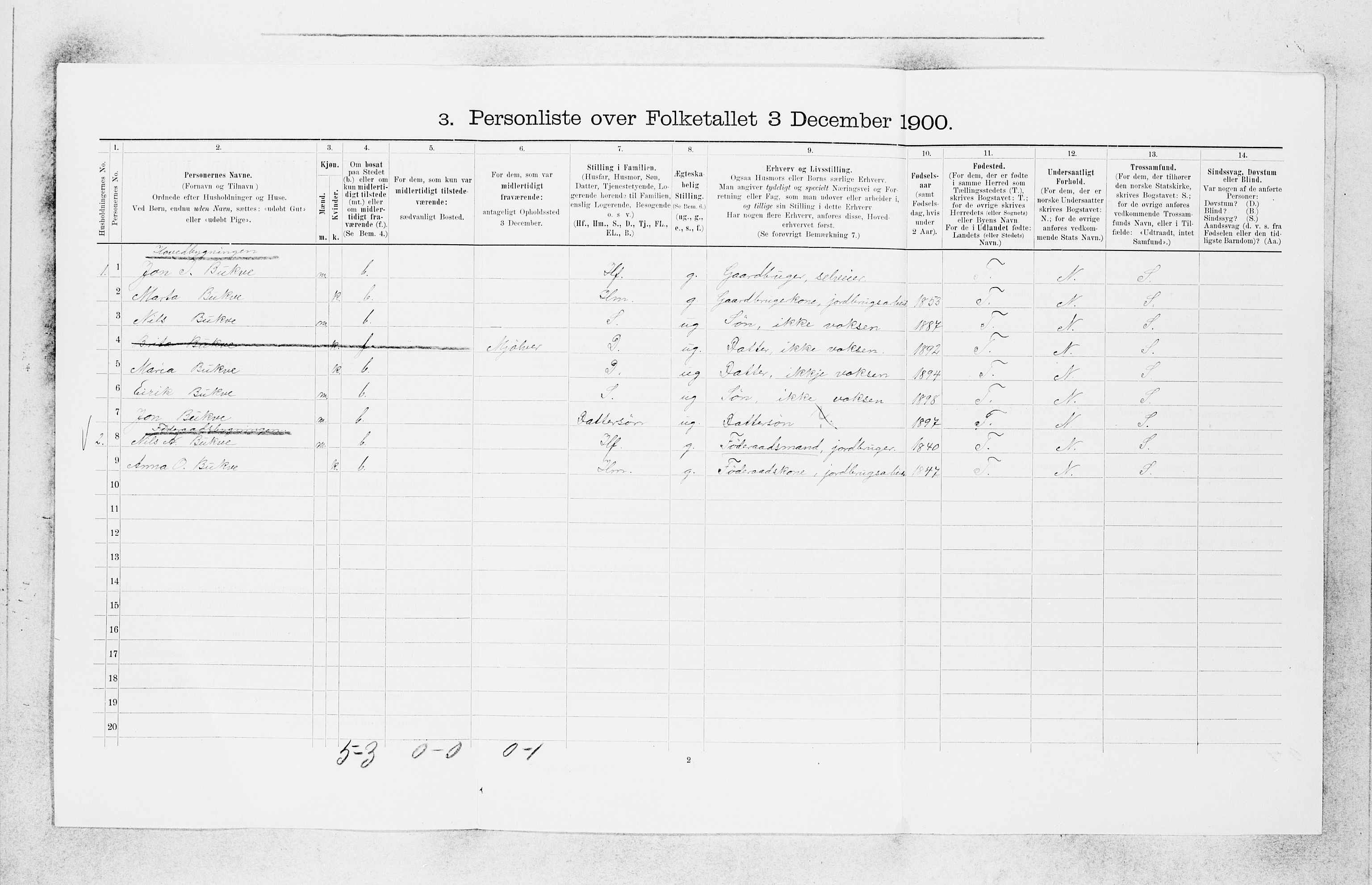 SAB, 1900 census for Jostedal, 1900, p. 224