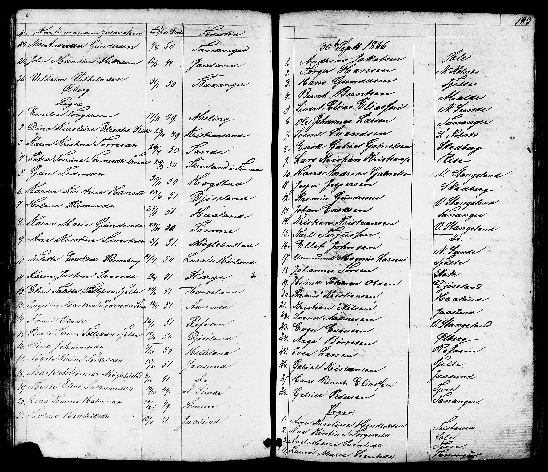Håland sokneprestkontor, SAST/A-101802/001/30BB/L0002: Parish register (copy) no. B 2, 1845-1872, p. 183
