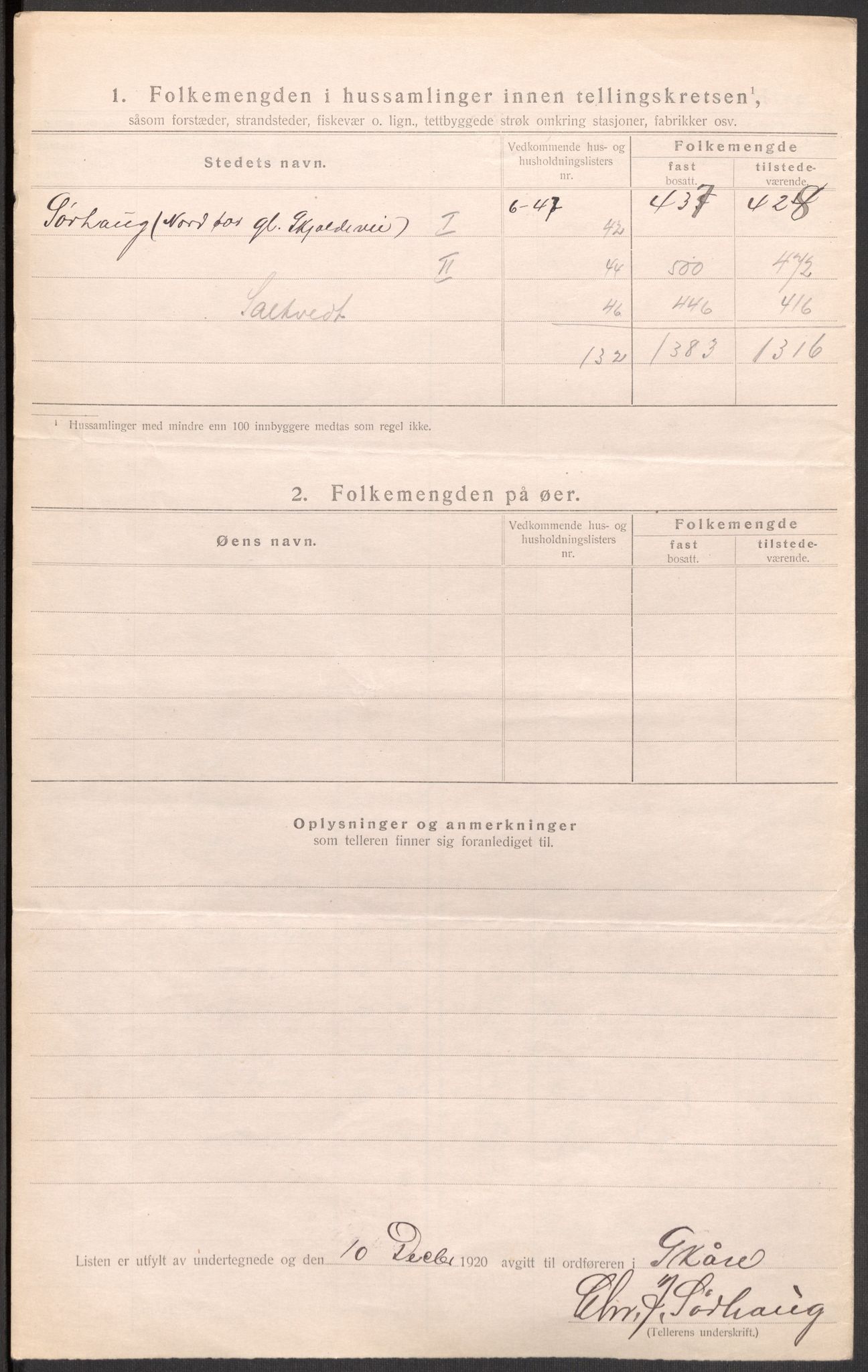 SAST, 1920 census for Skåre, 1920, p. 28