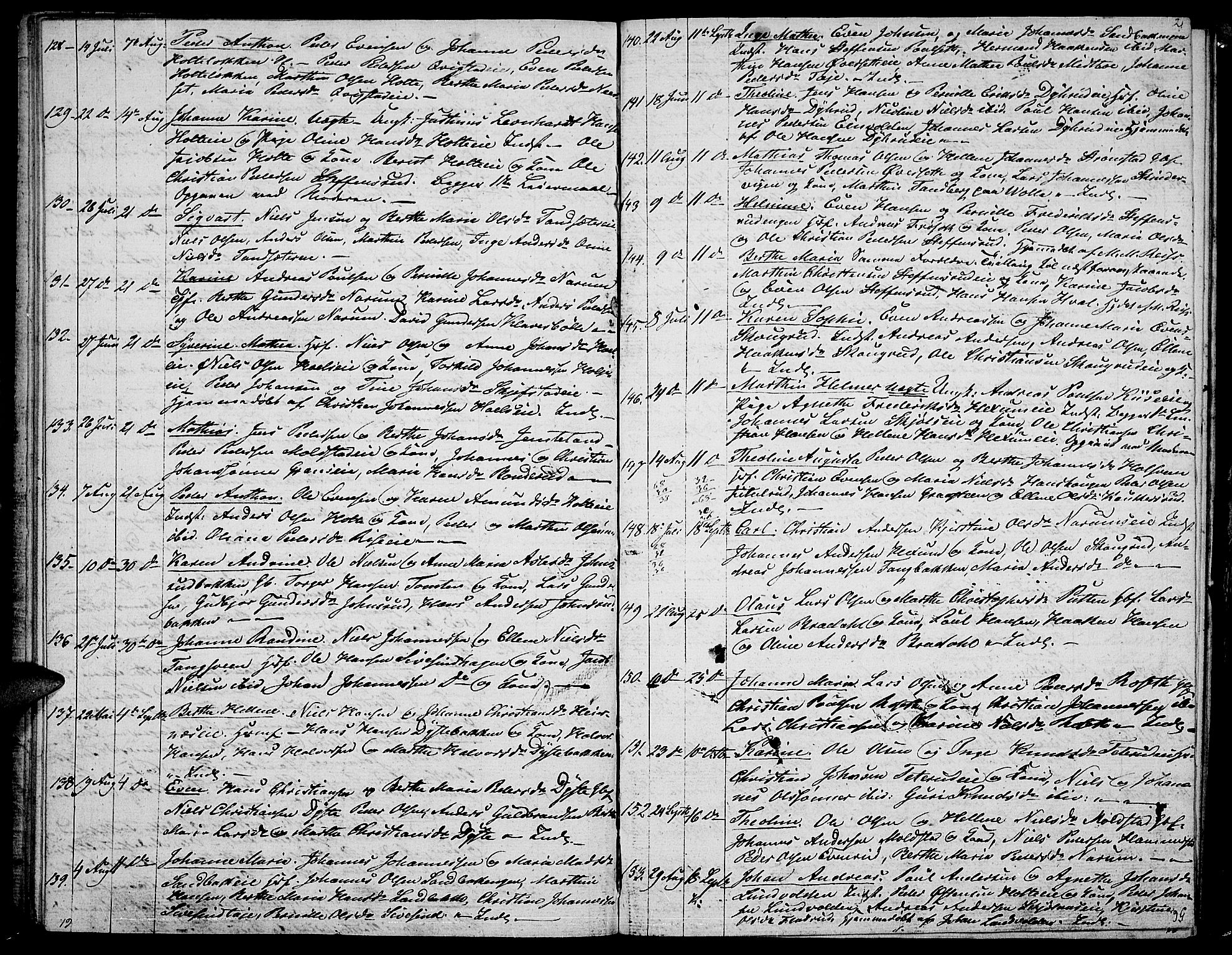 Vestre Toten prestekontor, SAH/PREST-108/H/Ha/Hab/L0004: Parish register (copy) no. 4, 1851-1853, p. 21
