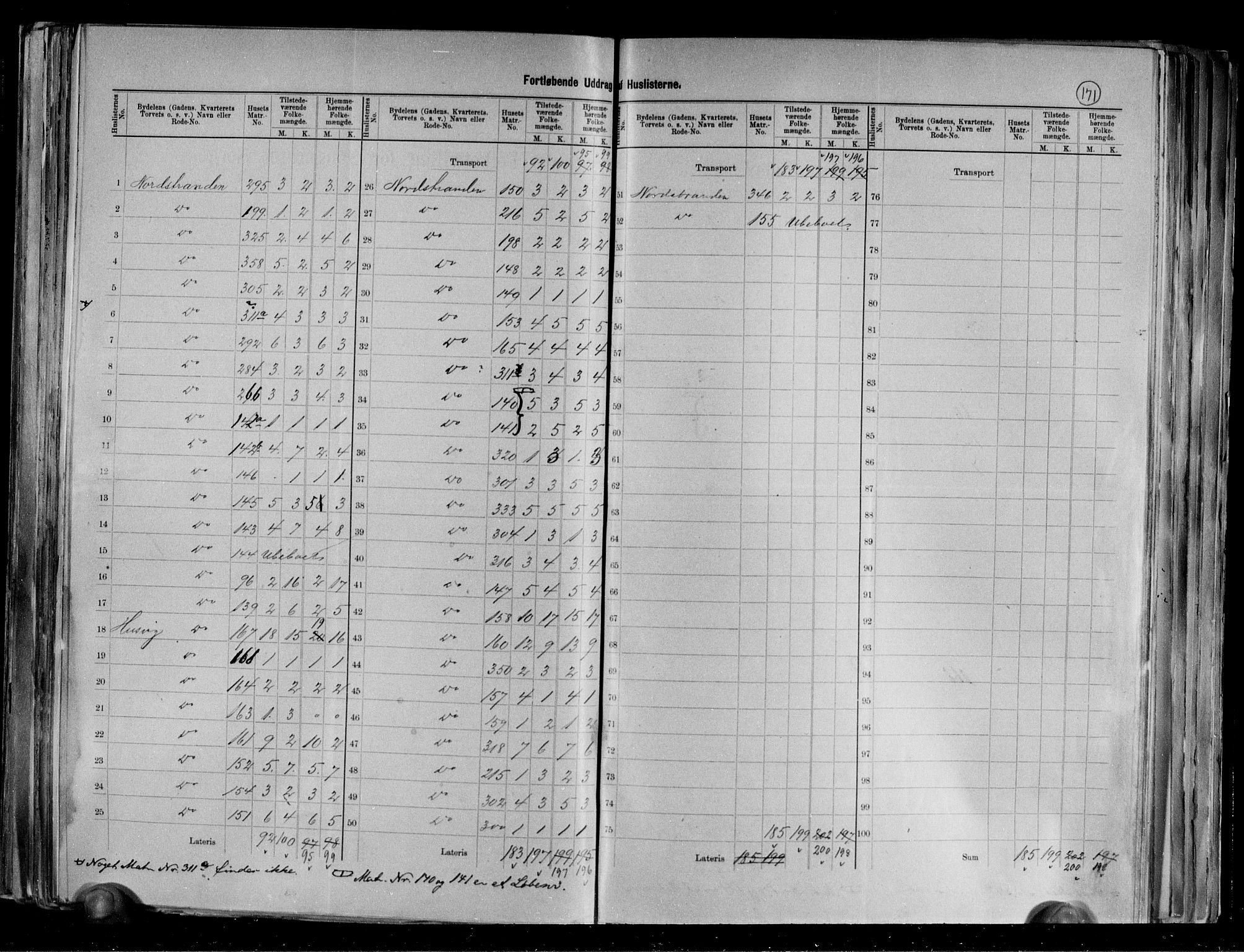 RA, 1891 census for 0203 Drøbak, 1891, p. 7