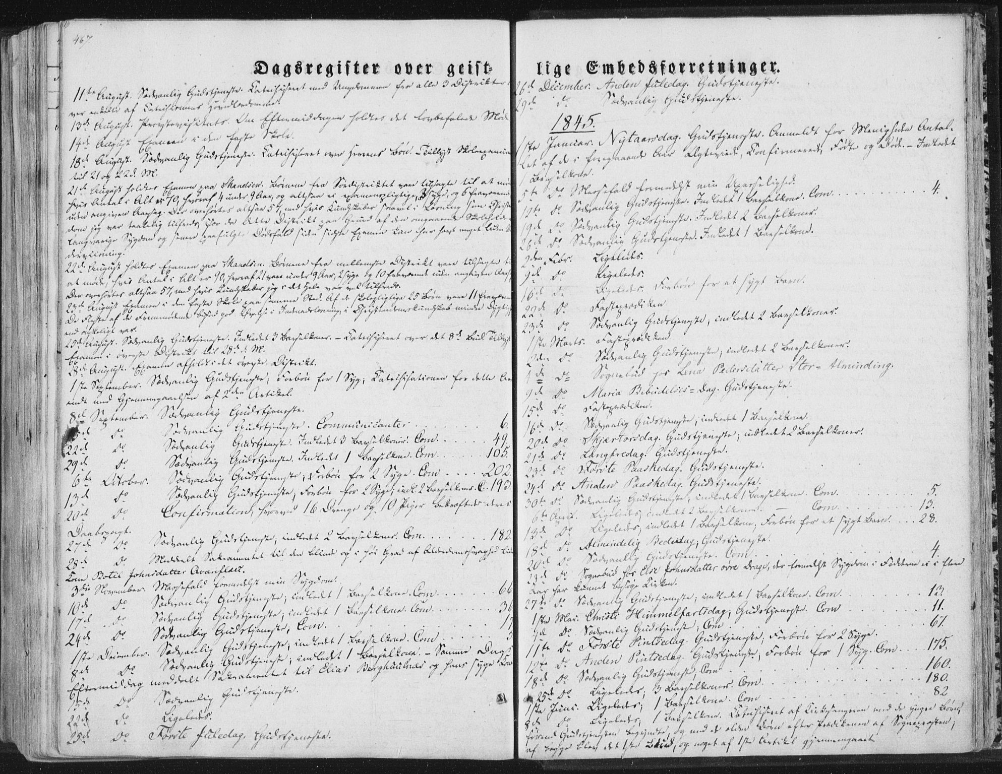 Ministerialprotokoller, klokkerbøker og fødselsregistre - Nordland, SAT/A-1459/847/L0667: Parish register (official) no. 847A07, 1842-1871, p. 467
