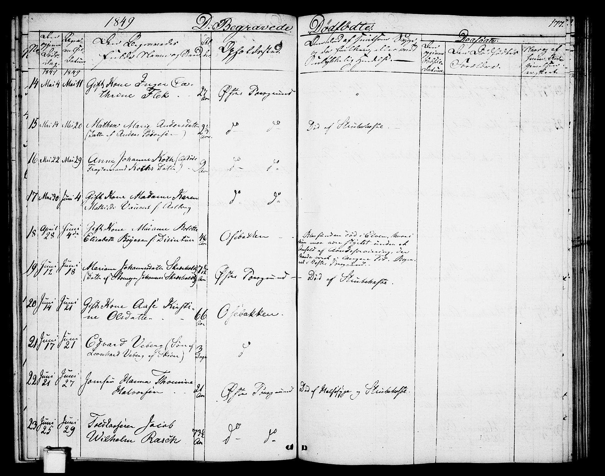 Porsgrunn kirkebøker , AV/SAKO-A-104/G/Gb/L0003: Parish register (copy) no. II 3, 1841-1852, p. 177