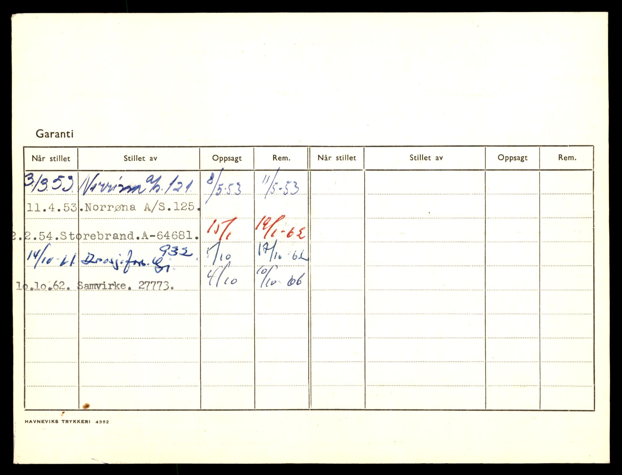 Møre og Romsdal vegkontor - Ålesund trafikkstasjon, AV/SAT-A-4099/F/Fe/L0043: Registreringskort for kjøretøy T 14080 - T 14204, 1927-1998, p. 282