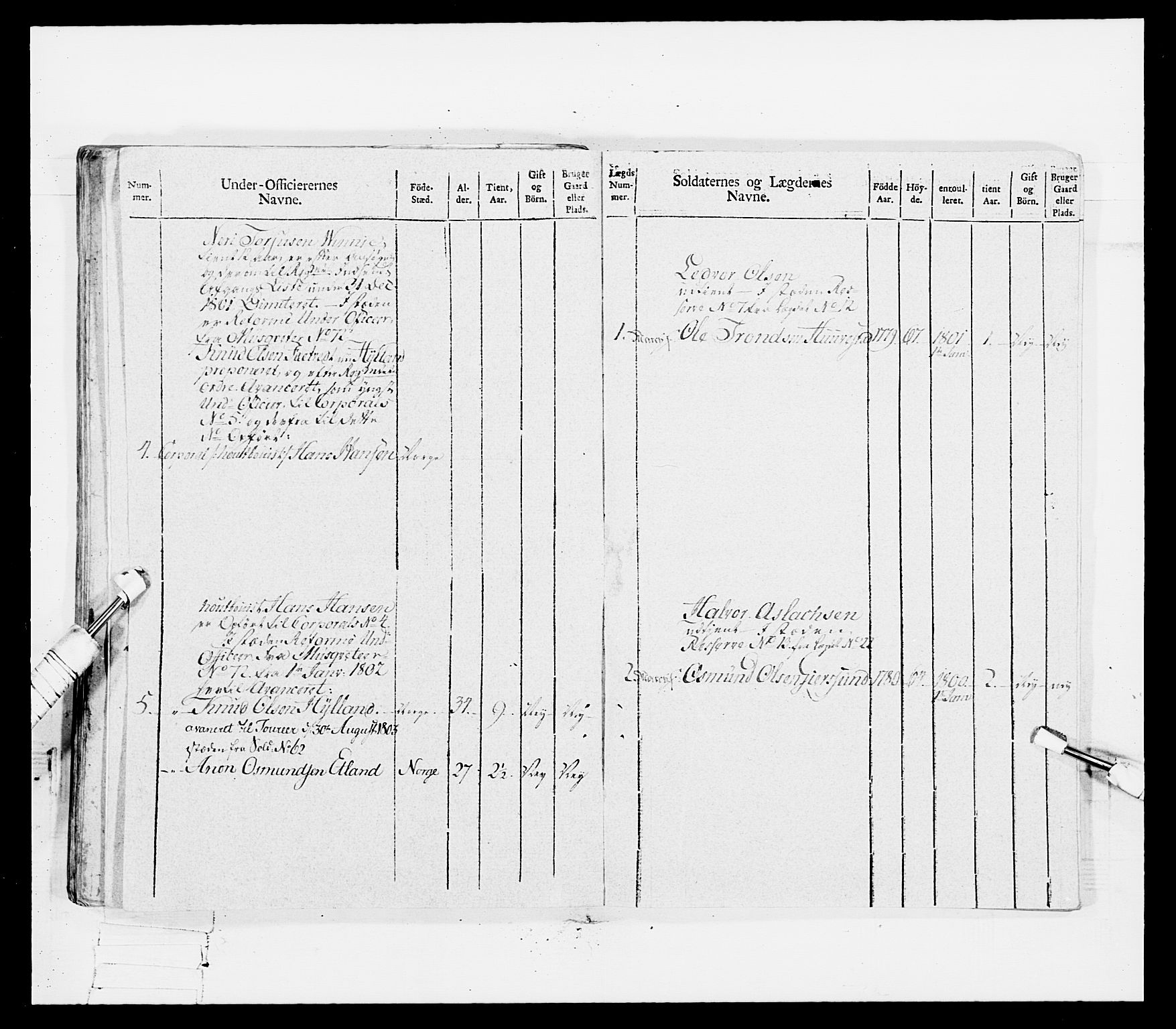 Generalitets- og kommissariatskollegiet, Det kongelige norske kommissariatskollegium, RA/EA-5420/E/Eh/L0115: Telemarkske nasjonale infanteriregiment, 1802-1805, p. 108