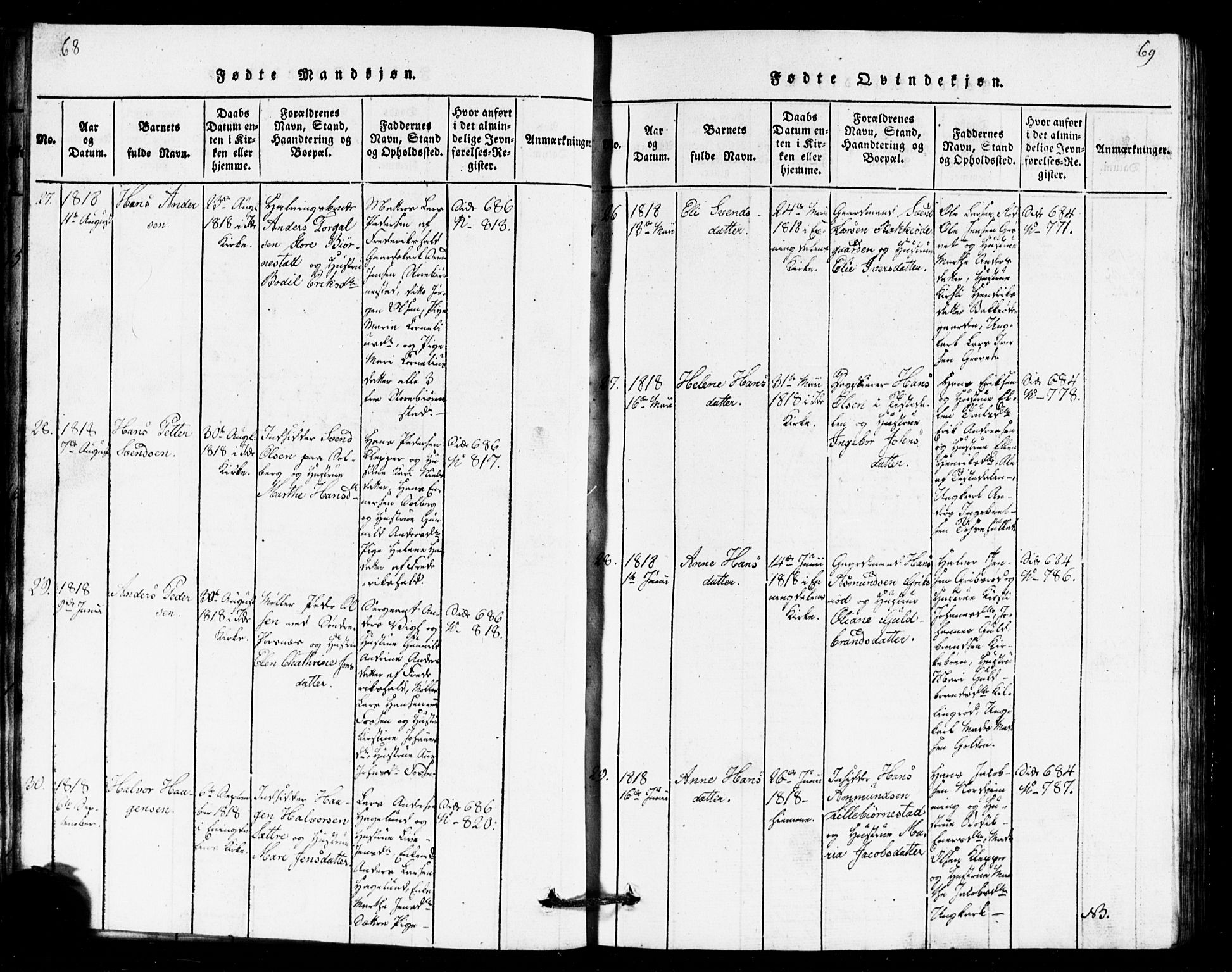 Idd prestekontor Kirkebøker, AV/SAO-A-10911/G/Ga/L0001: Parish register (copy) no. I 1, 1815-1826, p. 68-69