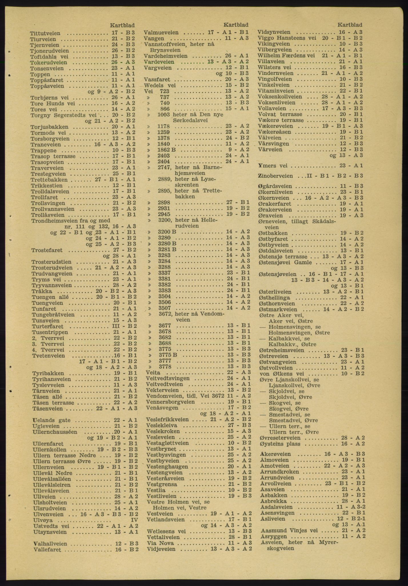 Kristiania/Oslo adressebok, PUBL/-, 1955