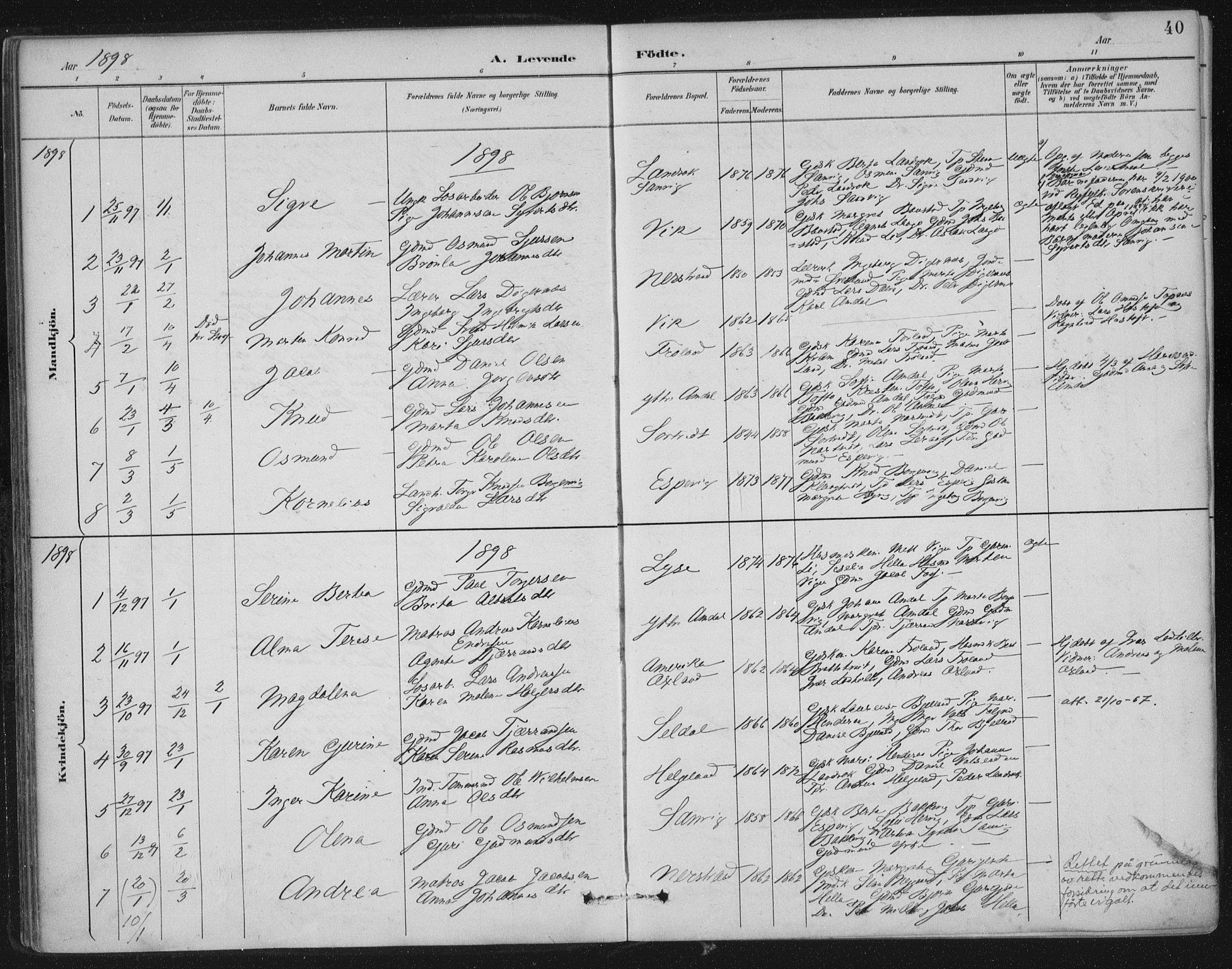 Nedstrand sokneprestkontor, SAST/A-101841/01/IV: Parish register (official) no. A 12, 1887-1915, p. 40