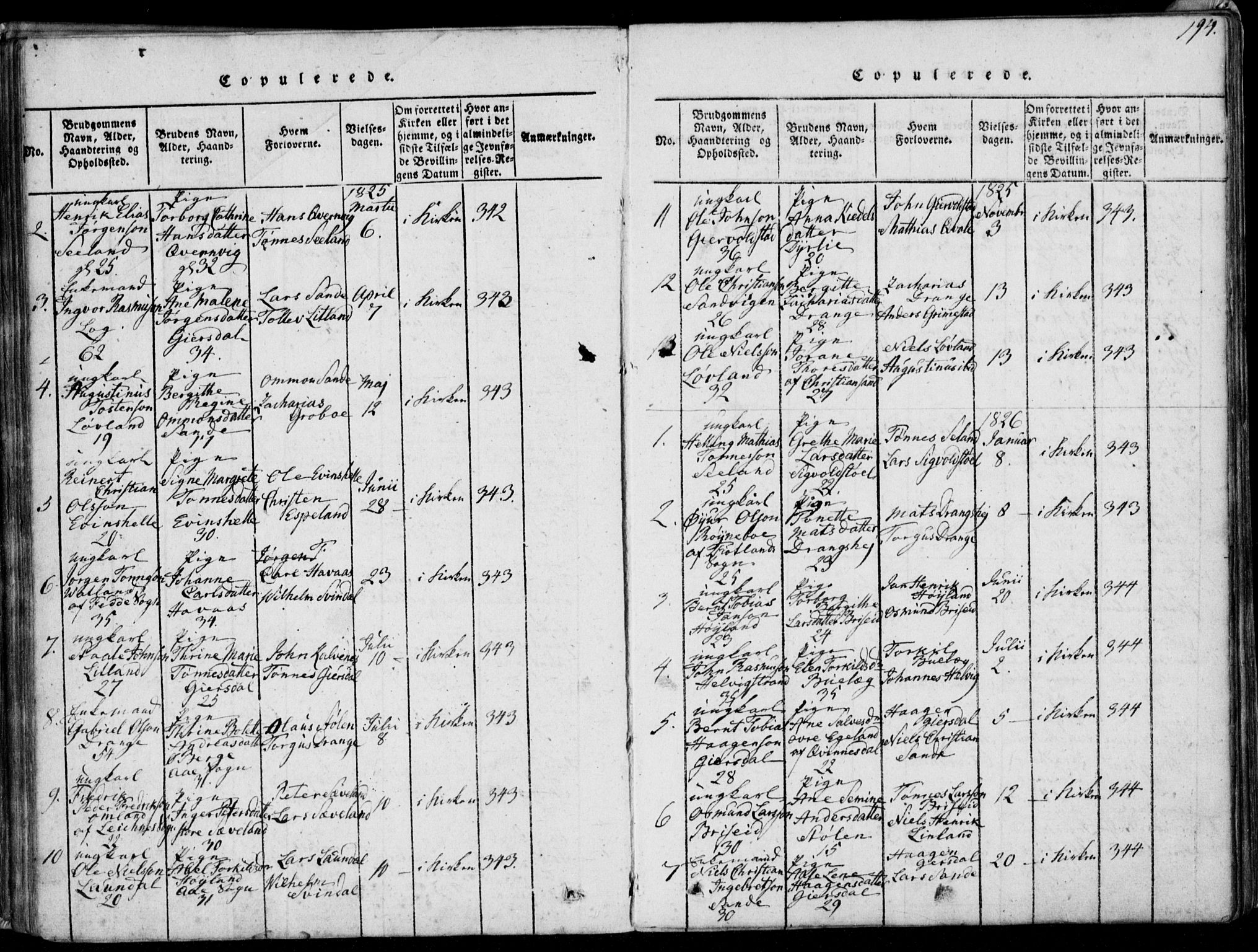 Herad sokneprestkontor, AV/SAK-1111-0018/F/Fa/Faa/L0003: Parish register (official) no. A 3, 1816-1844, p. 194