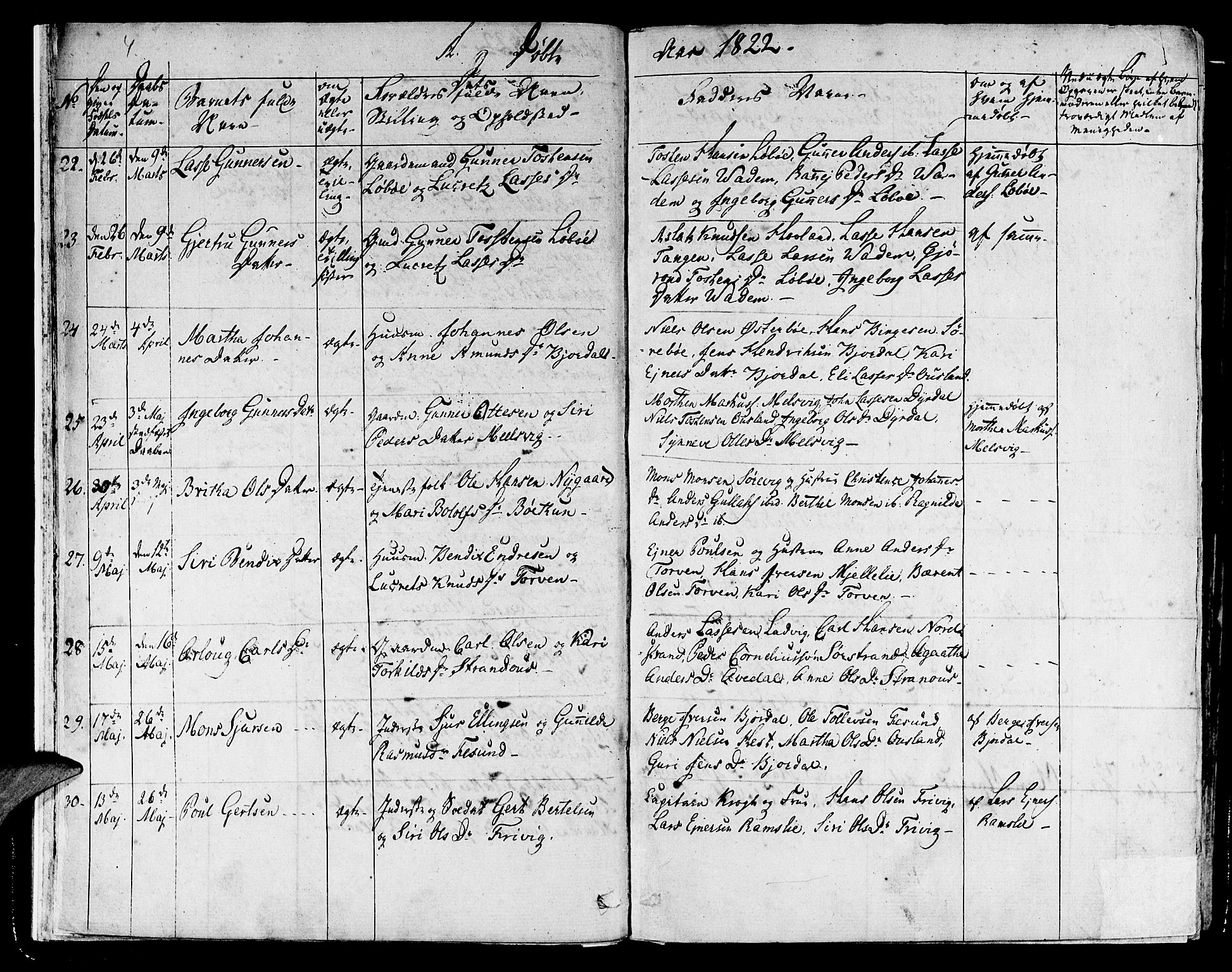 Lavik sokneprestembete, SAB/A-80901: Parish register (official) no. A 2I, 1821-1842, p. 4
