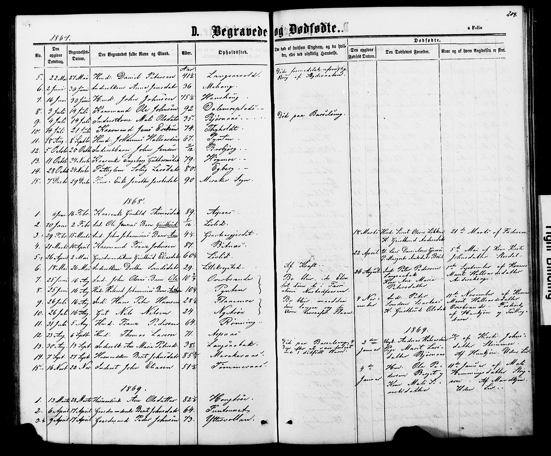 Ministerialprotokoller, klokkerbøker og fødselsregistre - Nord-Trøndelag, SAT/A-1458/706/L0049: Parish register (copy) no. 706C01, 1864-1895, p. 208