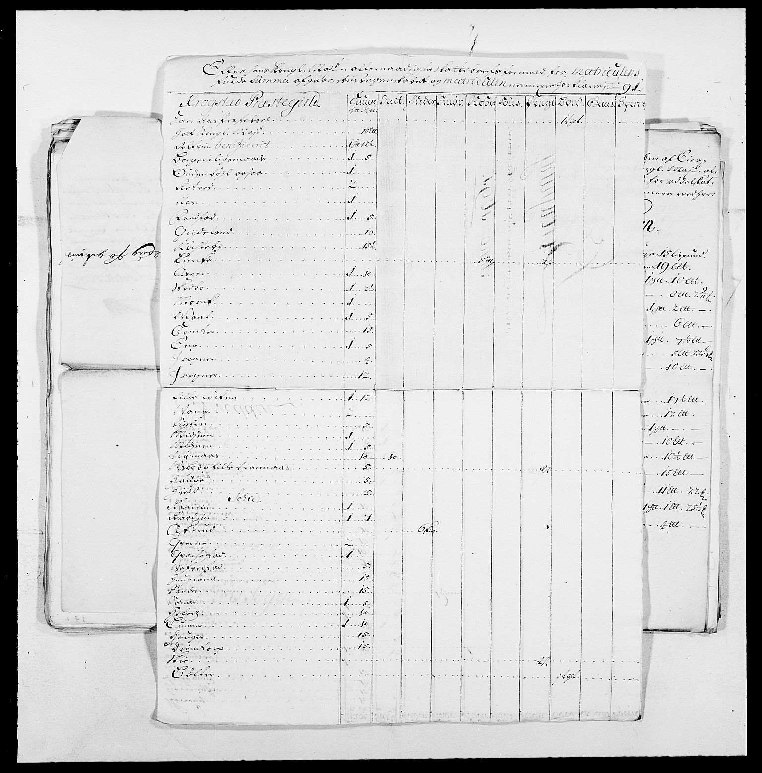 Rentekammeret inntil 1814, Reviderte regnskaper, Fogderegnskap, AV/RA-EA-4092/R09/L0436: Fogderegnskap Follo, 1685-1691, p. 233