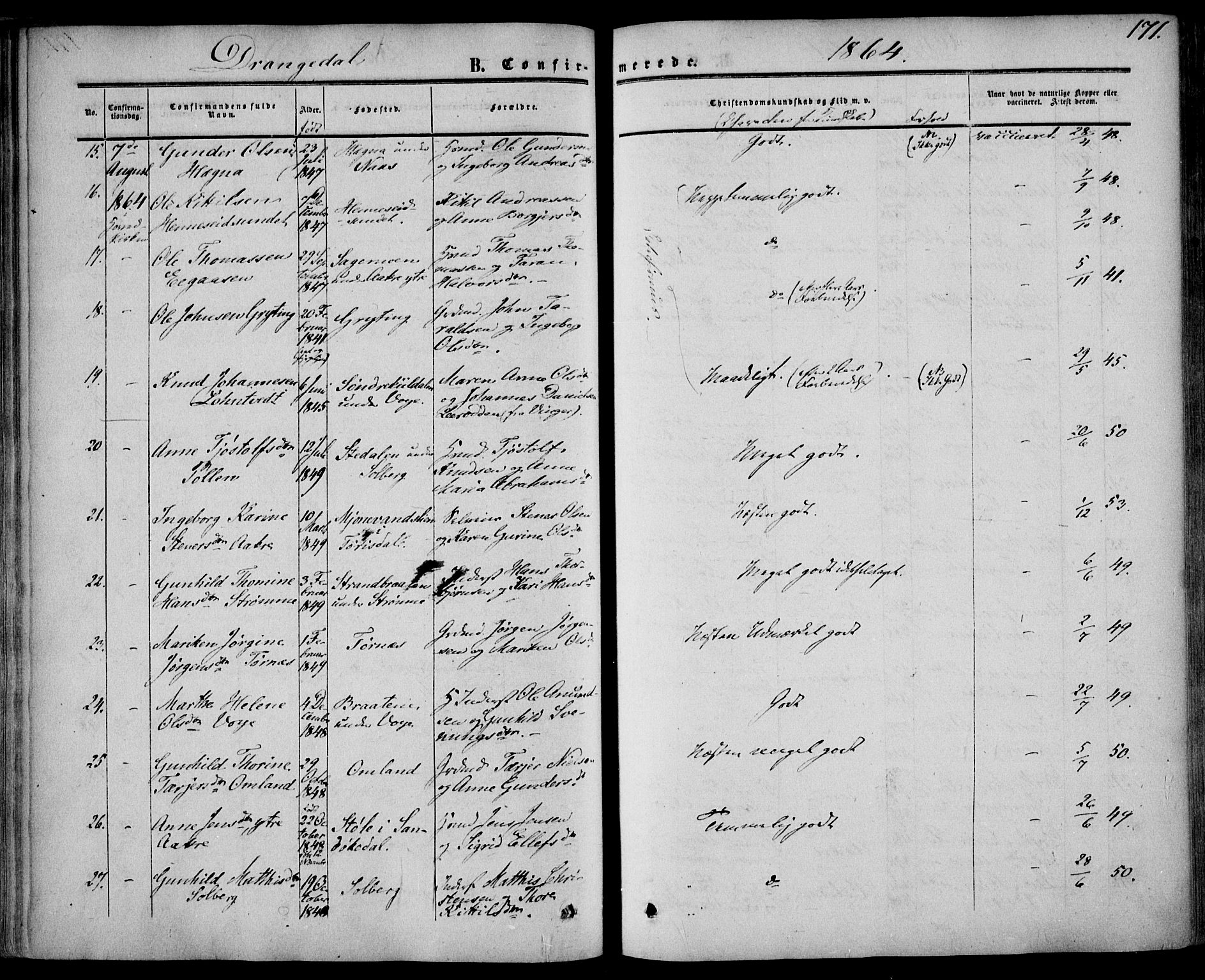 Drangedal kirkebøker, AV/SAKO-A-258/F/Fa/L0008: Parish register (official) no. 8, 1857-1871, p. 171